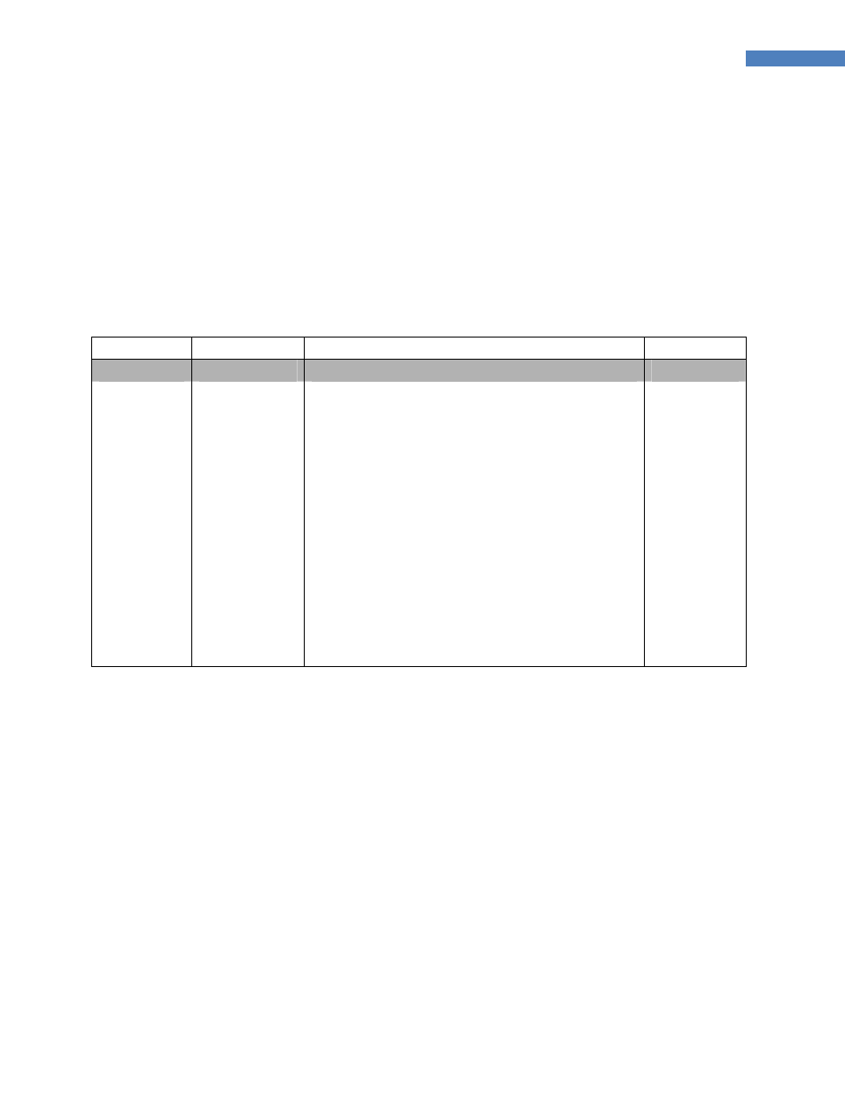 5digital and analog i/o | SENA ProBee-ZE10 User Manual | Page 43 / 101