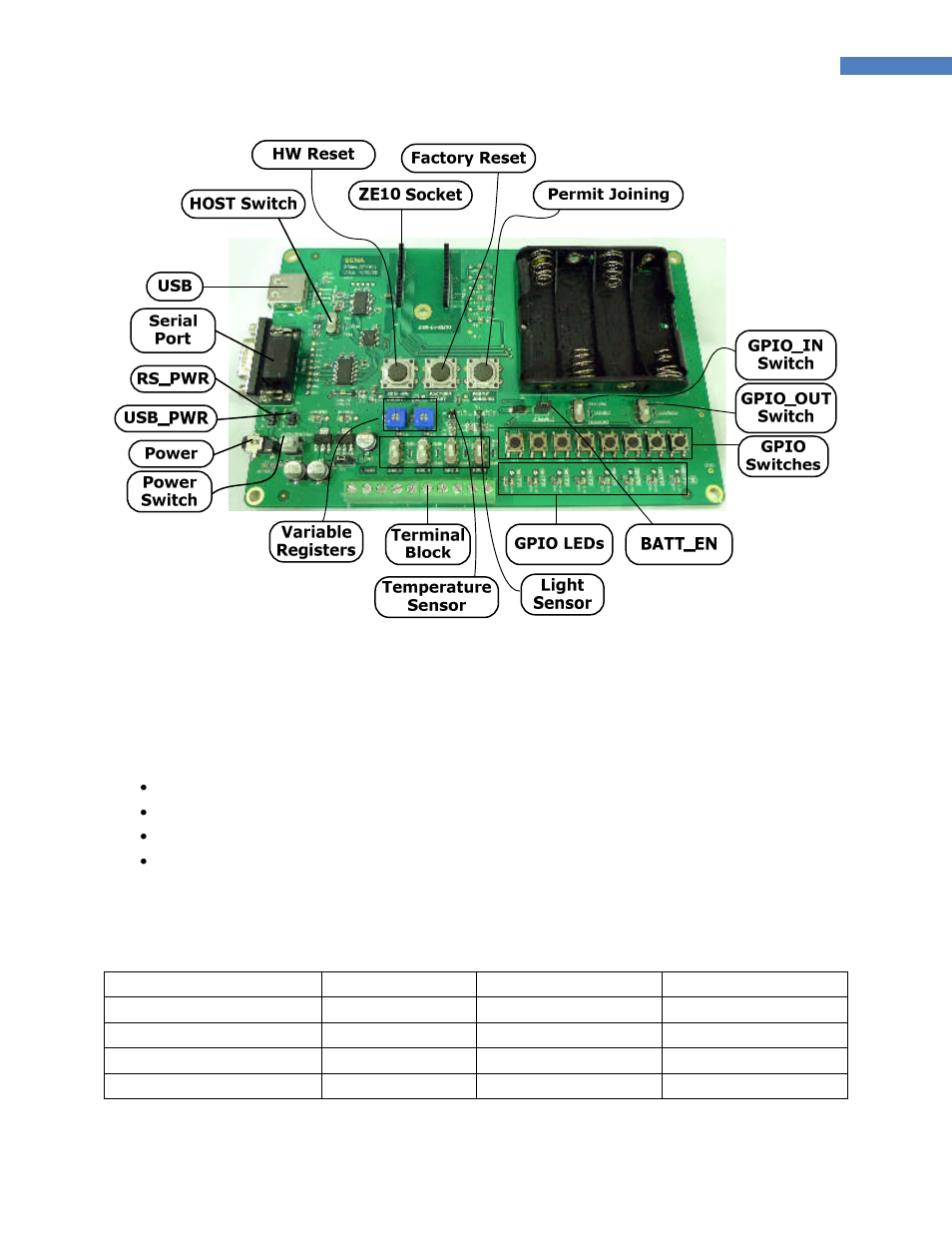 SENA ProBee-ZE10 User Manual | Page 49 / 101