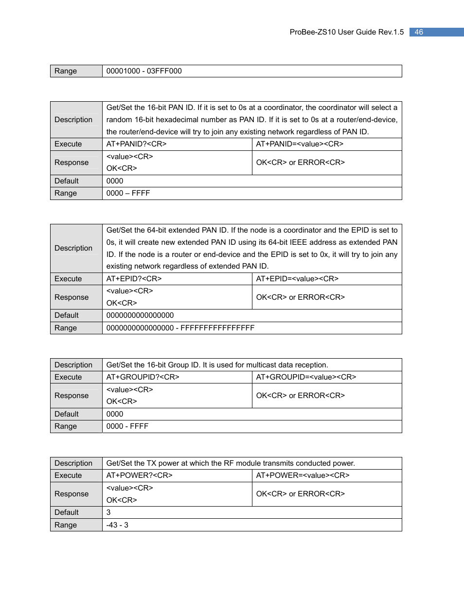 2 at+panid or at+pi, 3 at+epid or at+ei, 4 at+groupid or at+gi | 5 at+power or at+pw, At+panid or at+pi, At+epid or at+ei, At+groupid or at+gi, At+power or at+pw | SENA ProBee-ZS10 User Manual | Page 46 / 76