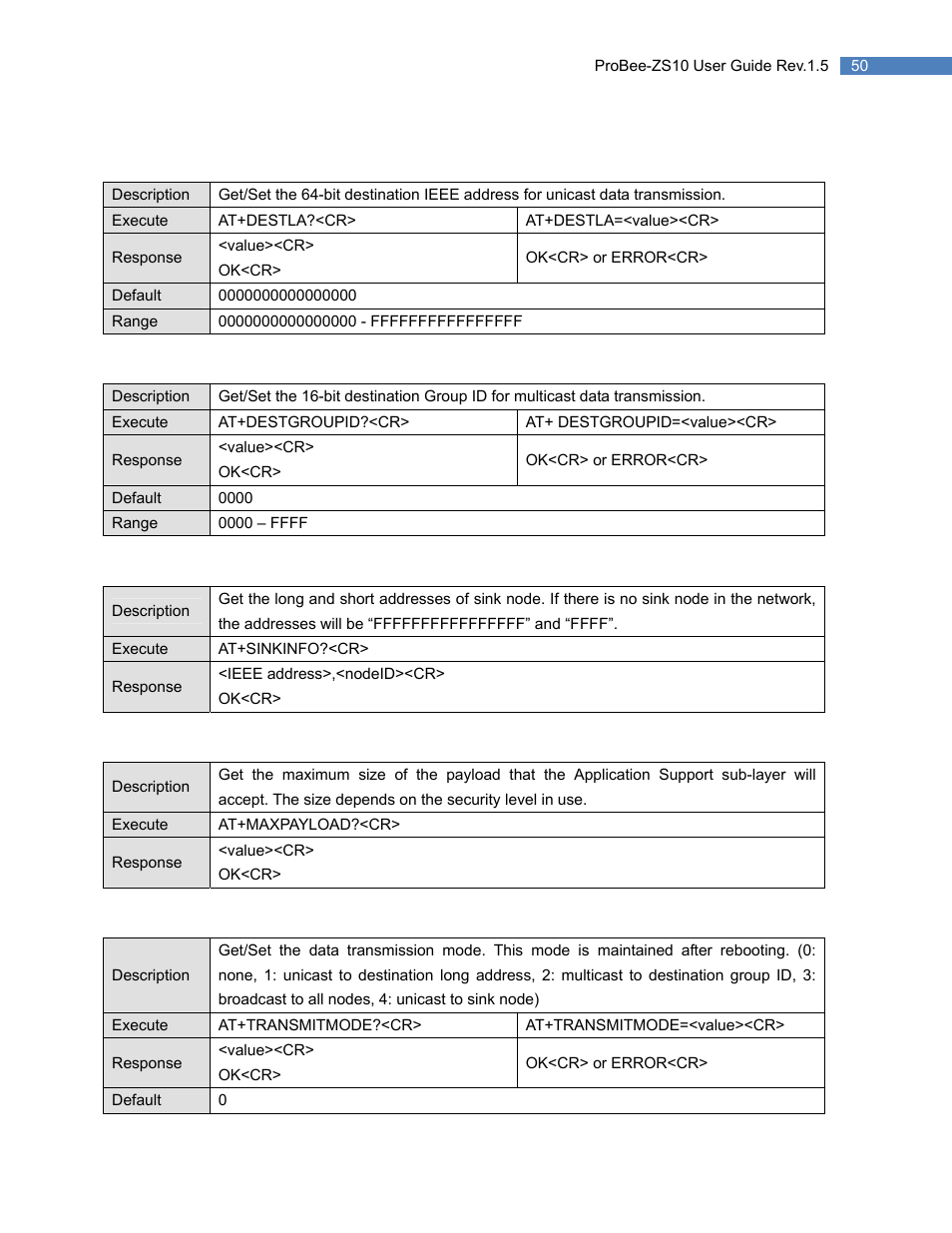 7 data transmission and reception, 1 at+destla or at+dl, 2 at+destgroupid or at+dg | 3 at+sinkinfo or at+si, 4 at+maxpayload or at+mp, 5 at+trasnsmitmode or at+tm, Data transmission and reception, At+destla or at+dl, At+destgroupid or at+dg, At+sinkinfo or at+si | SENA ProBee-ZS10 User Manual | Page 50 / 76