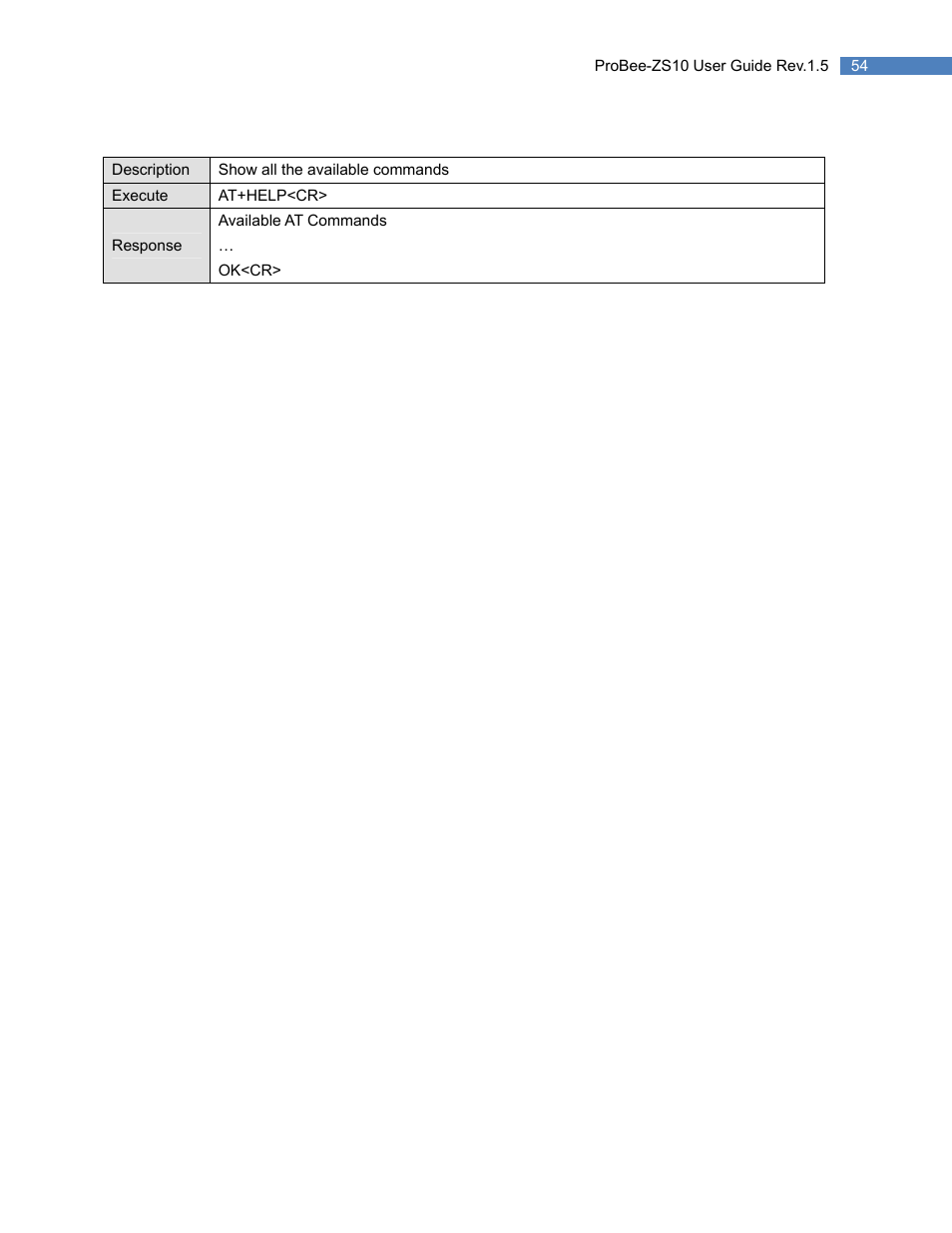 2 at+help or at+hp | SENA ProBee-ZS10 User Manual | Page 54 / 76