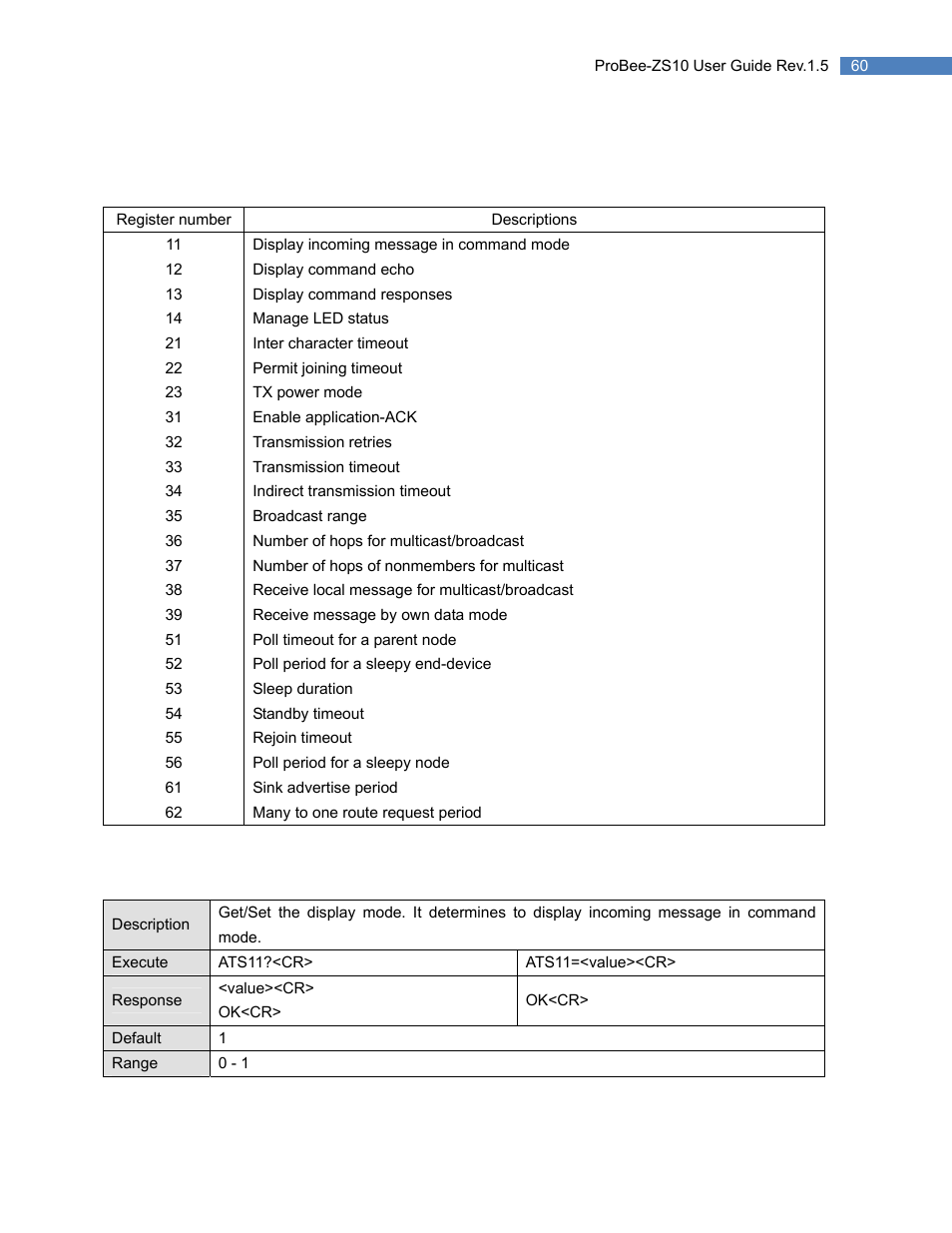 7 s-registers, 1 display options, 1 s11 | S-registers, Display options | SENA ProBee-ZS10 User Manual | Page 60 / 76