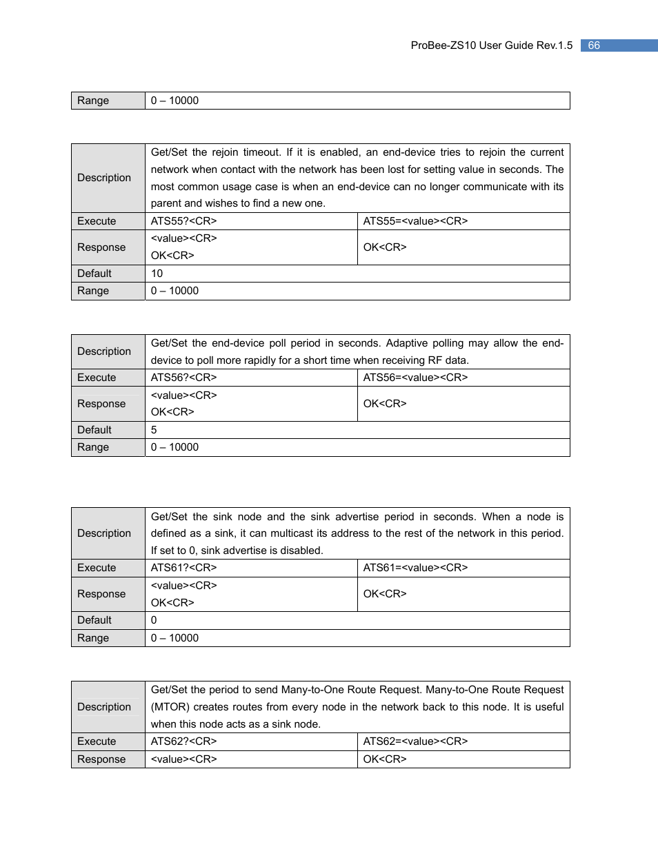 5 s55, 6 s56, 5 sink | 1 s61, 2 s62, Sink | SENA ProBee-ZS10 User Manual | Page 66 / 76