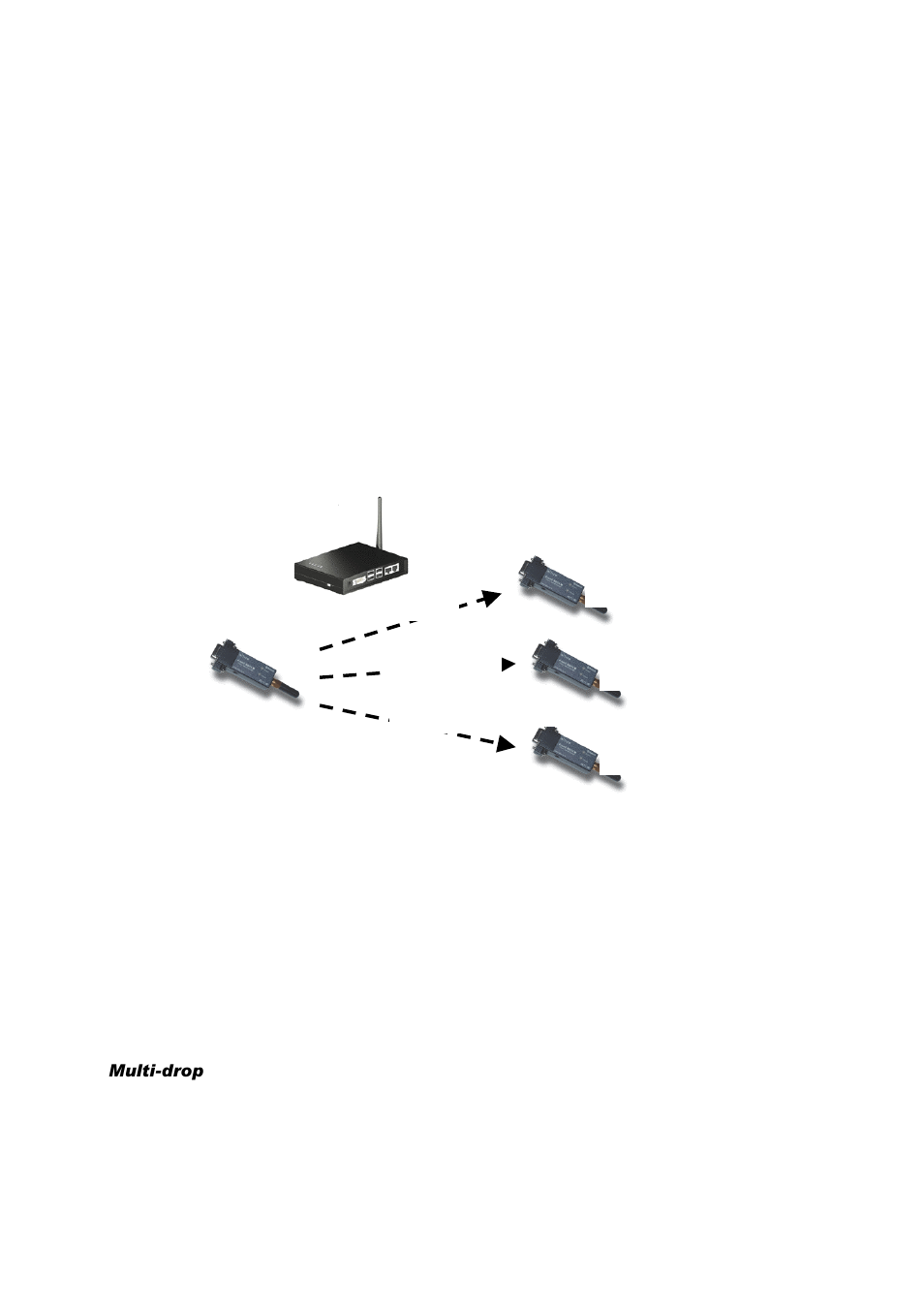 C.6 rs232 mode | SENA Parani-MSP100 User Manual | Page 60 / 73