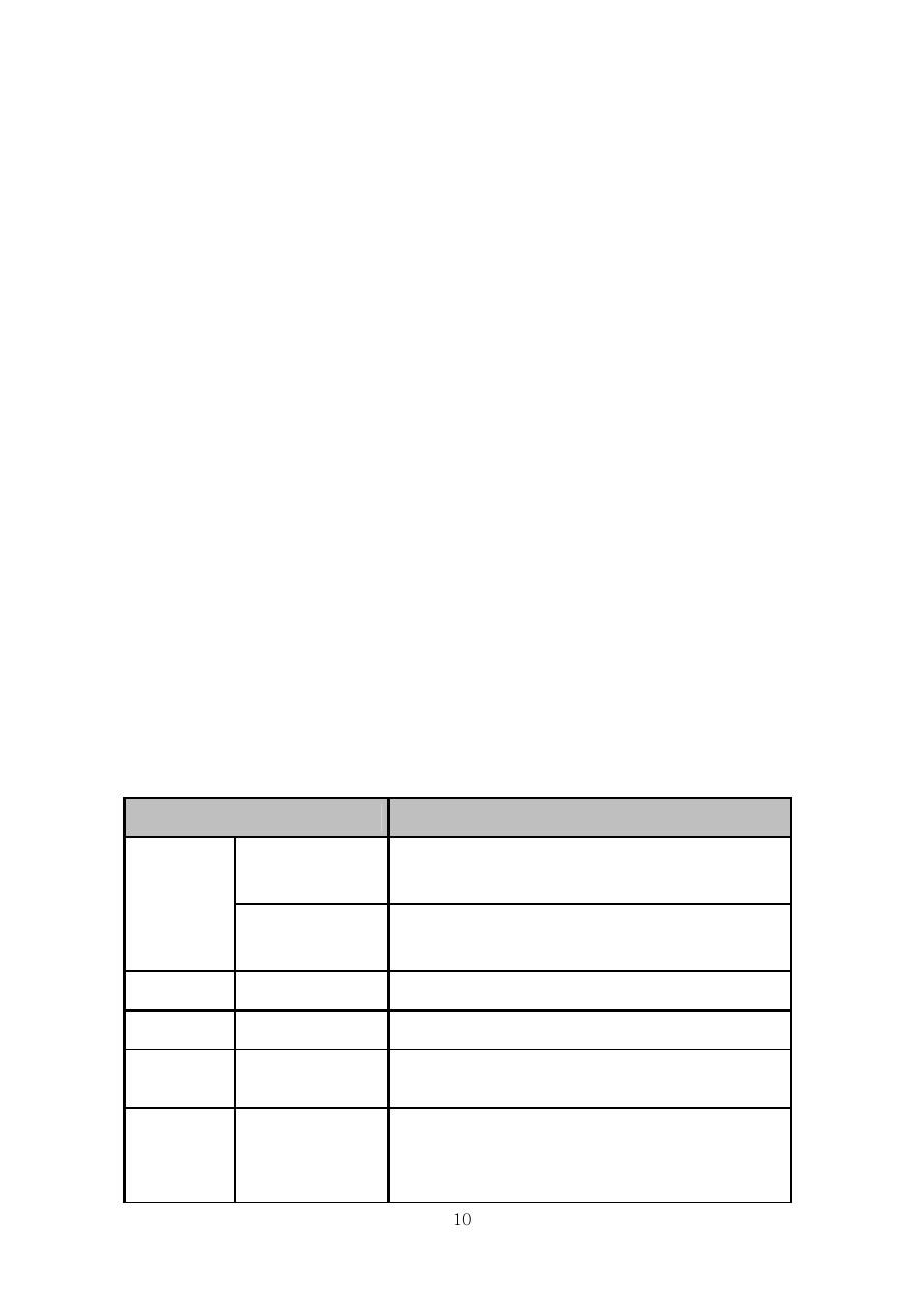 Getting started, 1 panel layout | SENA Rhio10 User Manual | Page 10 / 99