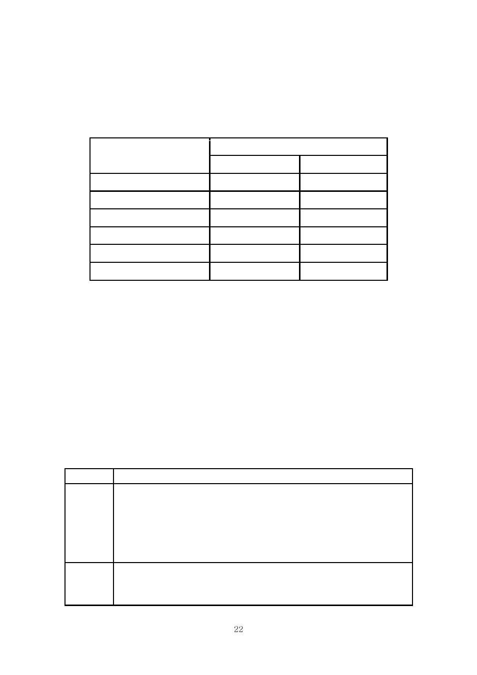 2 host mode configuration | SENA Rhio10 User Manual | Page 22 / 99