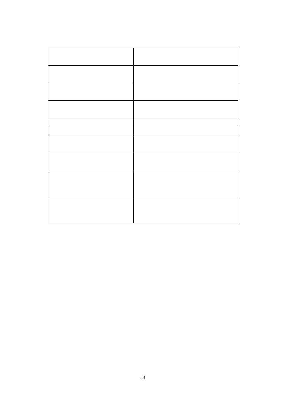 SENA Rhio10 User Manual | Page 44 / 99