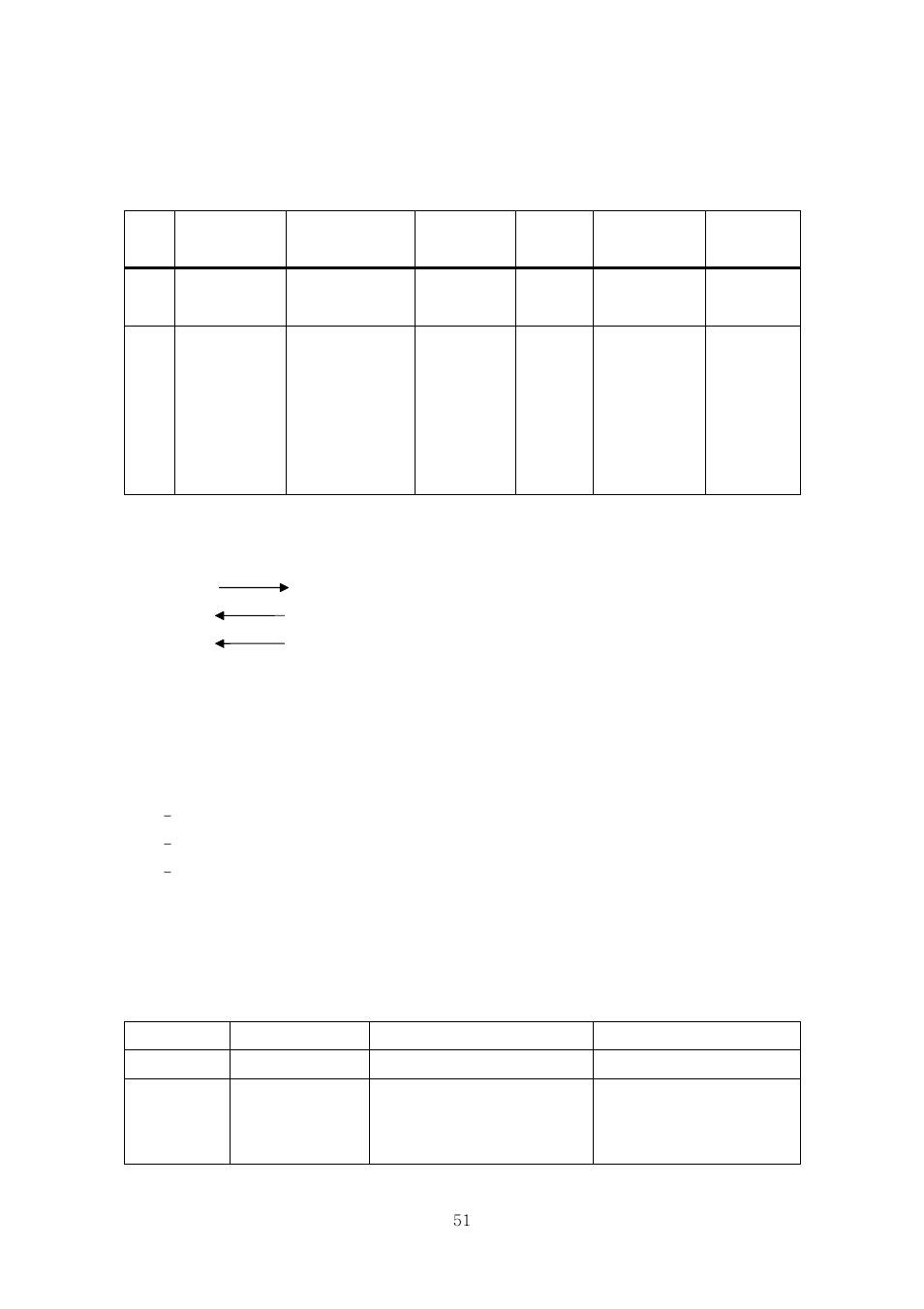 2 on/off control | SENA Rhio10 User Manual | Page 51 / 99