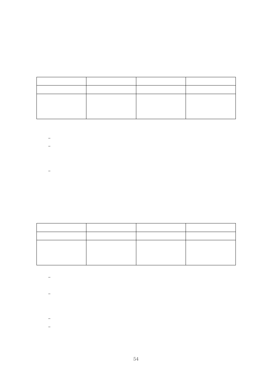 3 input/output state, 4 set/run | SENA Rhio10 User Manual | Page 54 / 99