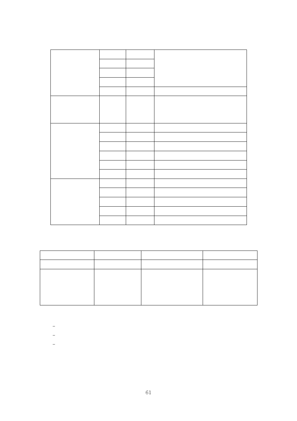 SENA Rhio10 User Manual | Page 61 / 99