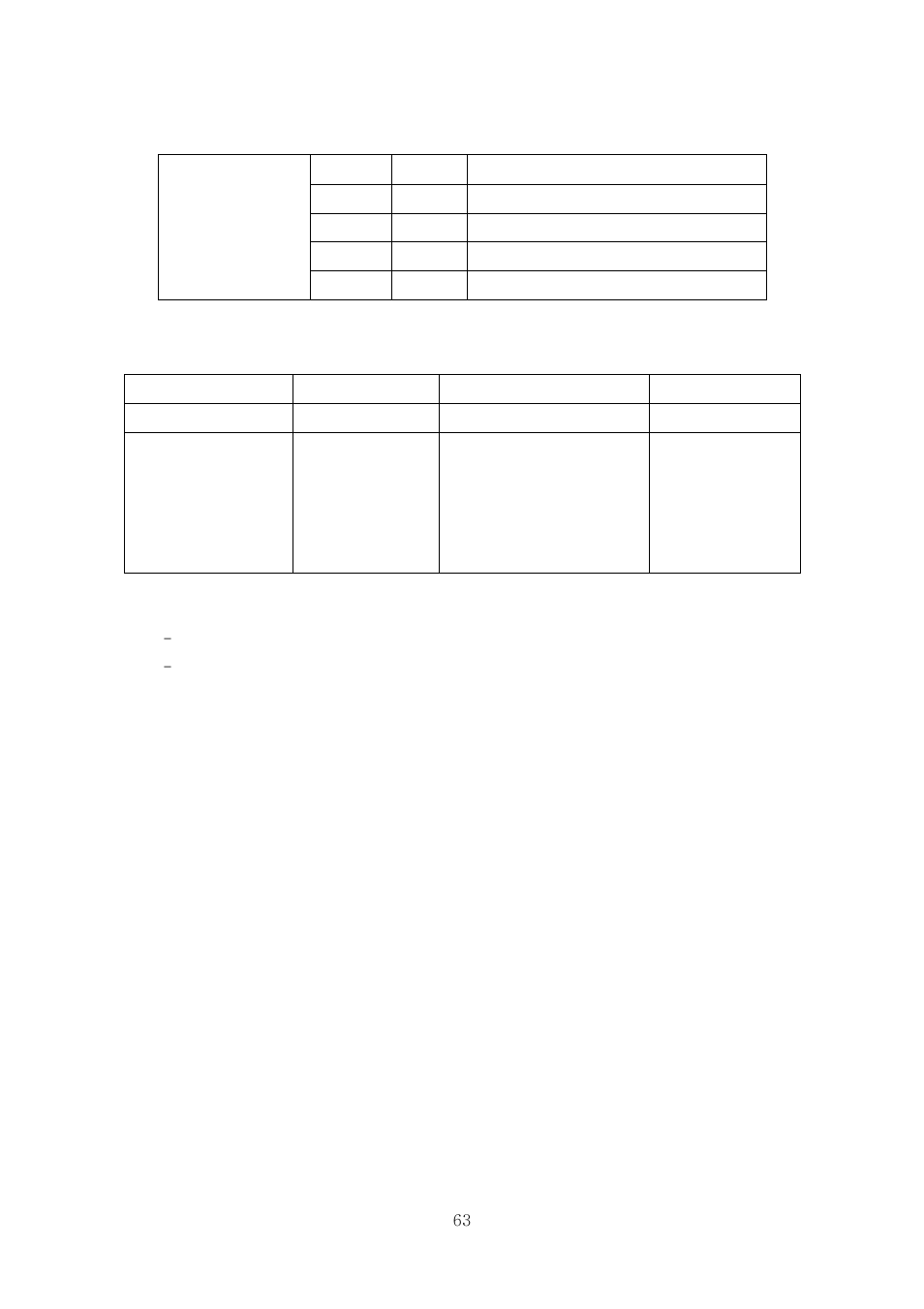 SENA Rhio10 User Manual | Page 63 / 99