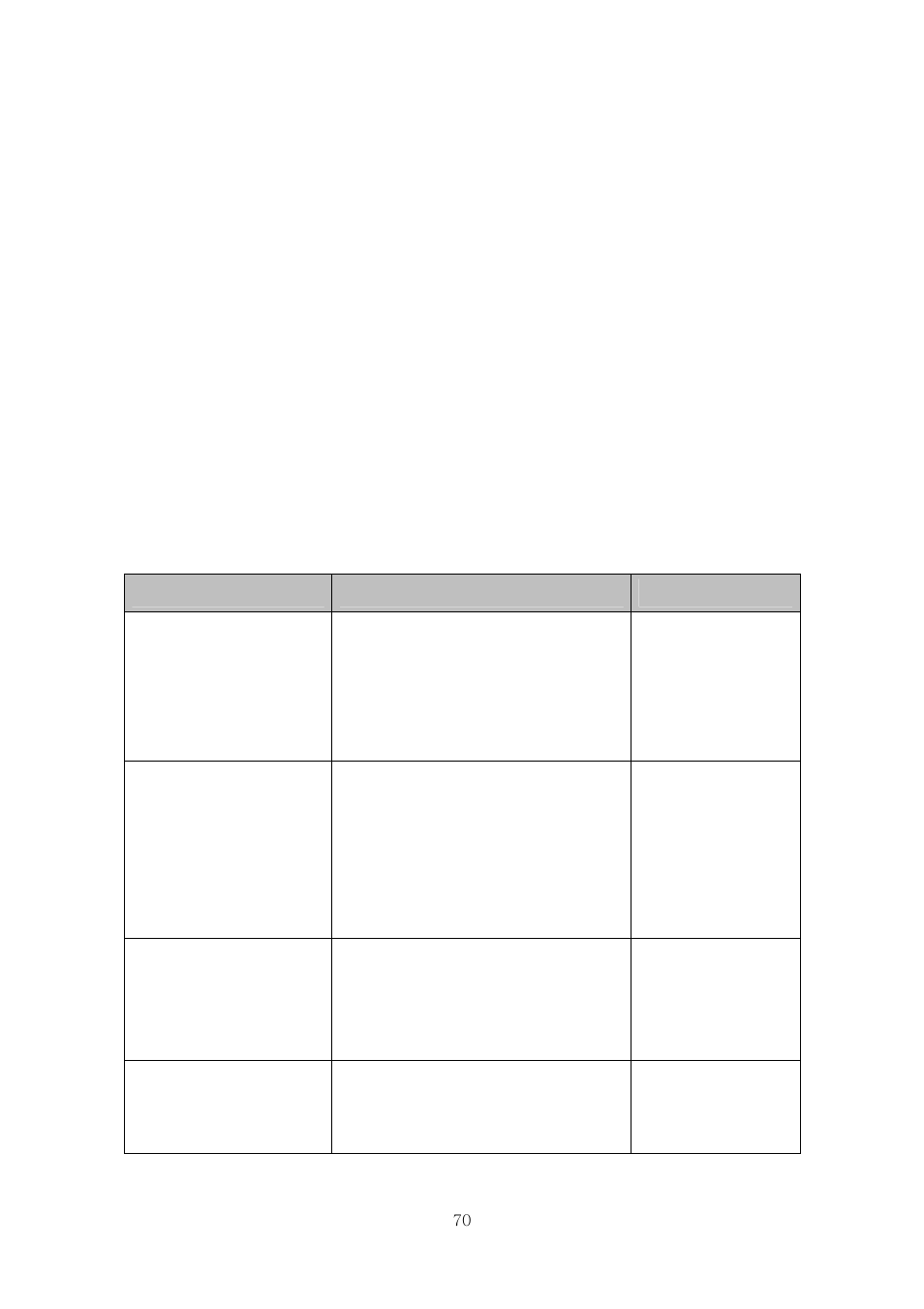 B.2 command usage | SENA Rhio10 User Manual | Page 70 / 99