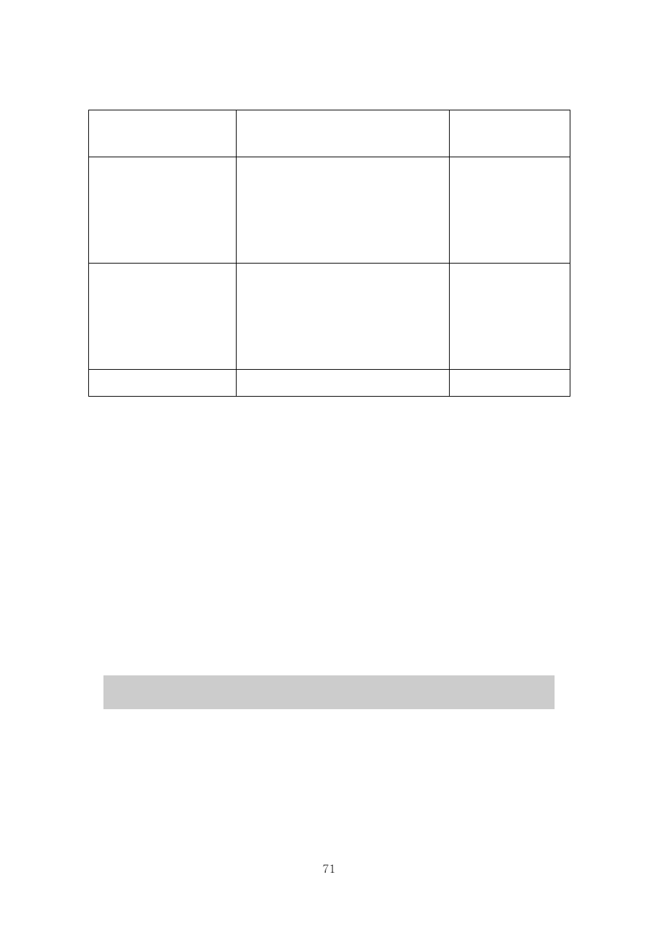 B.2.1 'set' command | SENA Rhio10 User Manual | Page 71 / 99
