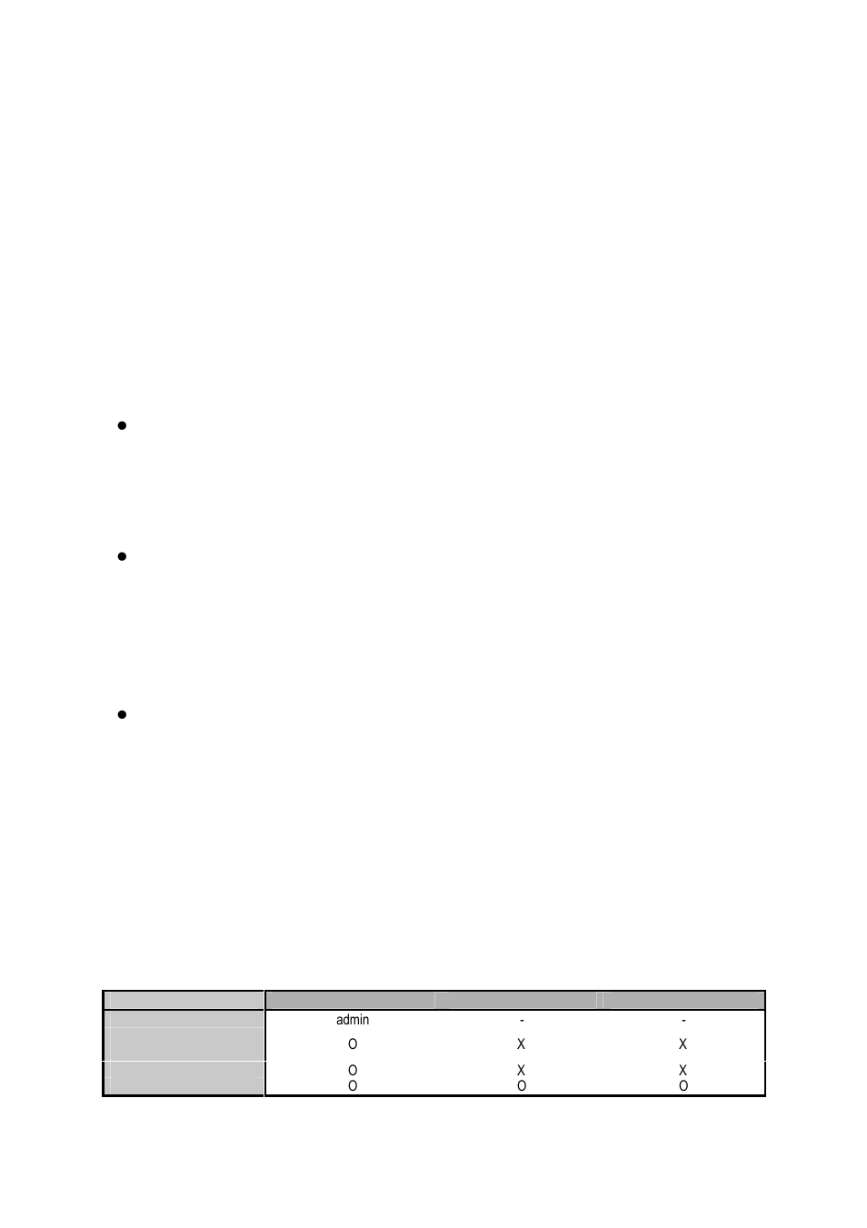System administration, 1 user administration | SENA UPSLink100 User Manual | Page 38 / 54