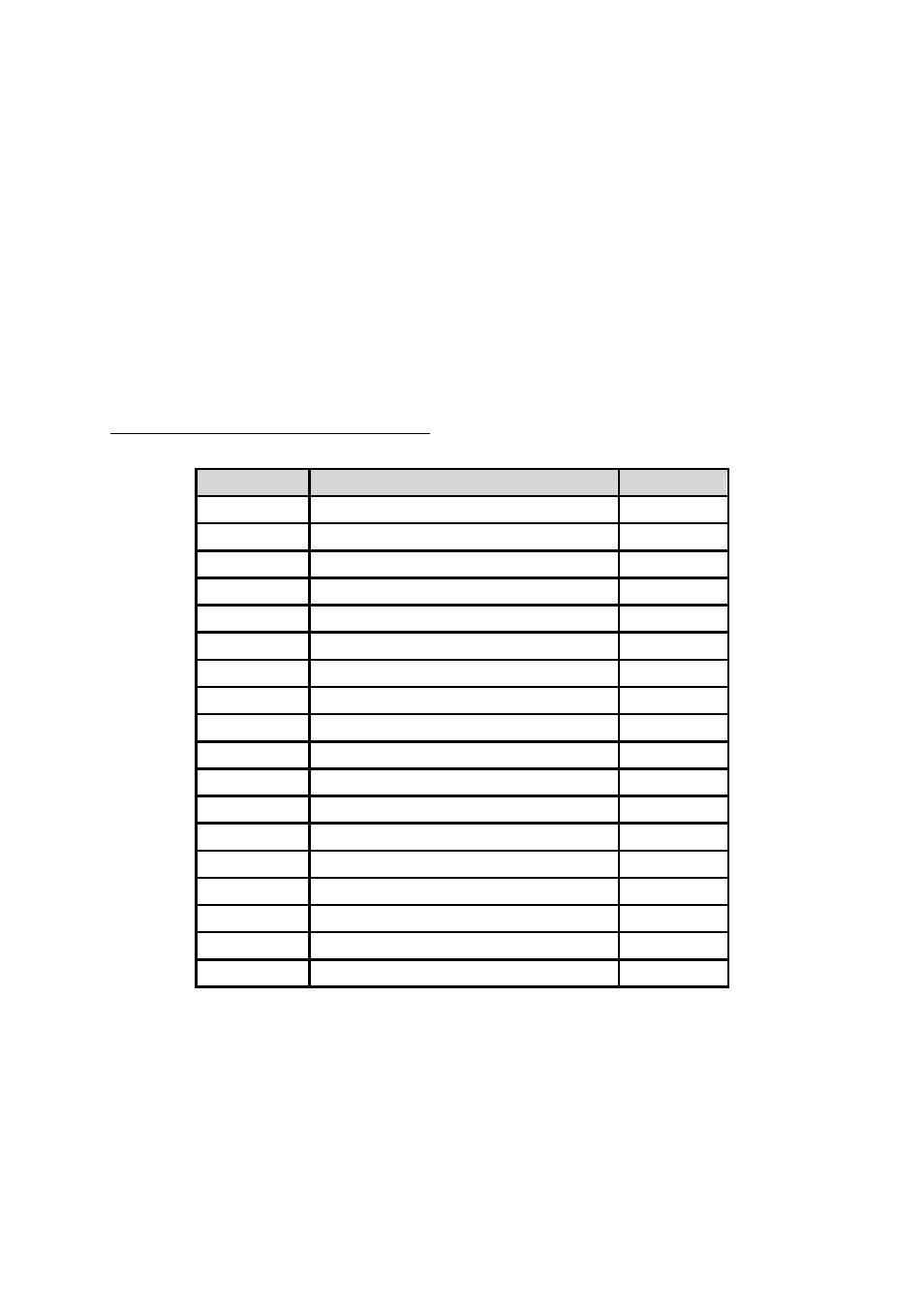 Appendix b. well-known port numbers | SENA UPSLink100 User Manual | Page 47 / 54