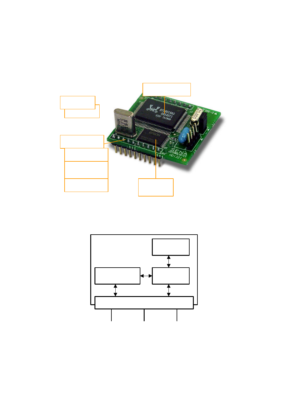 SENA HD132x Series User Manual | Page 10 / 56