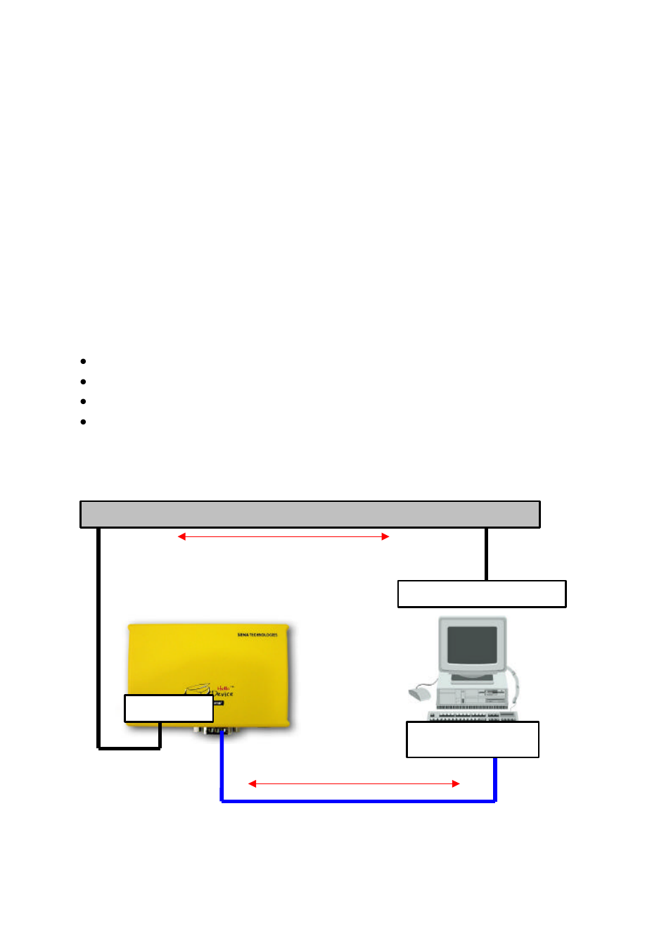 Quick tour | SENA HD132x Series User Manual | Page 34 / 56