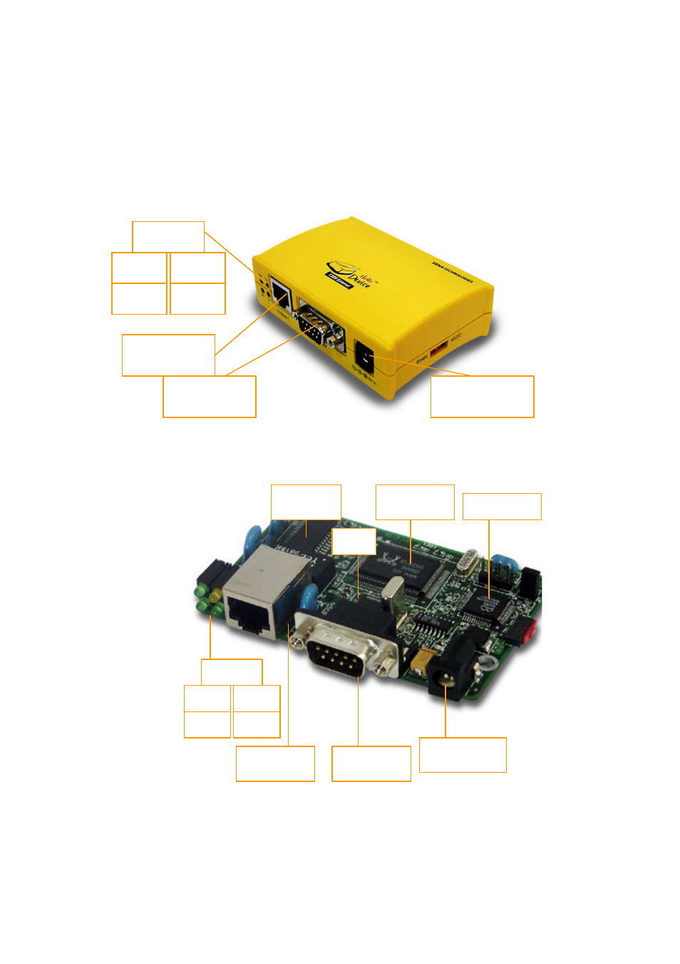 SENA HD132x Series User Manual | Page 6 / 56