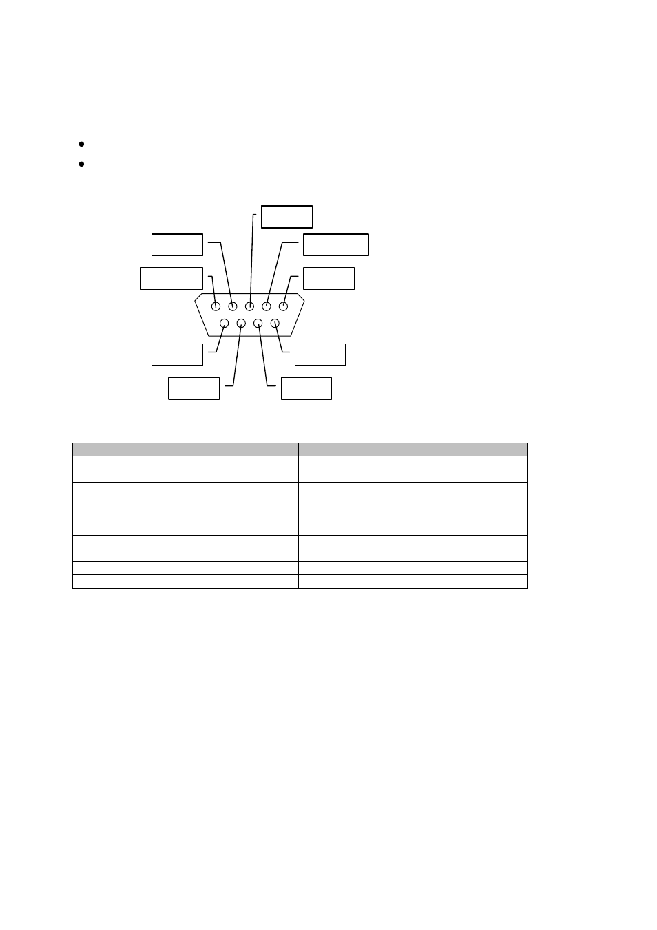3 rs232 communication interface | SENA HD132x Series User Manual | Page 9 / 56