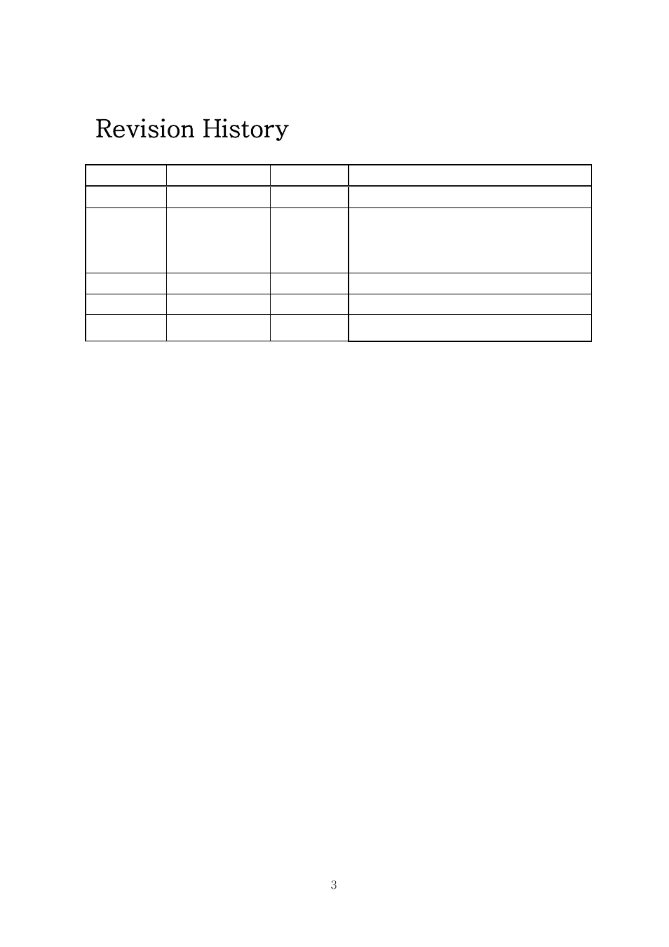 Revision history | SENA Parani100 User Manual | Page 3 / 69