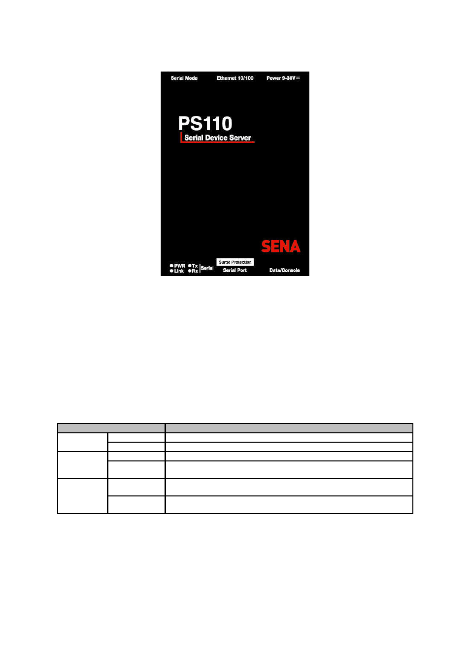 SENA PS810 User Manual | Page 13 / 110