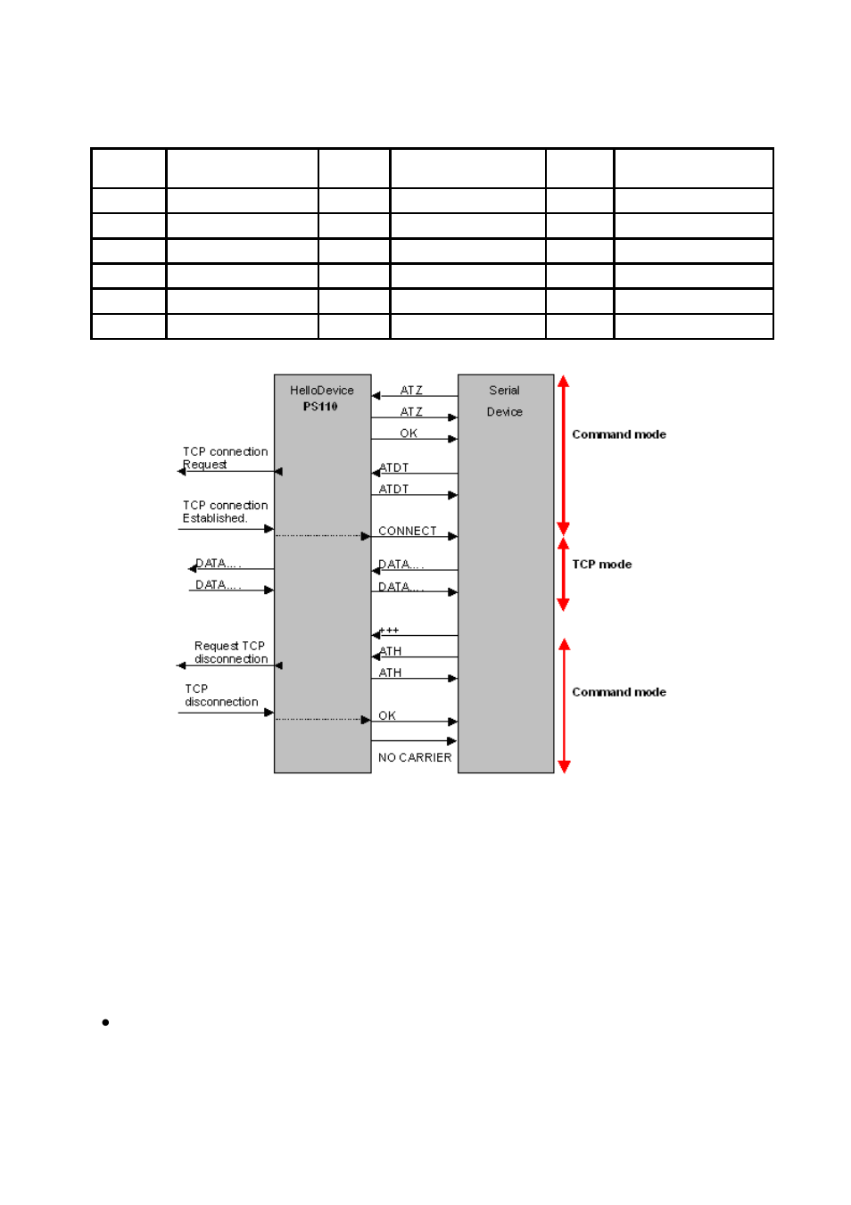 SENA PS810 User Manual | Page 54 / 110