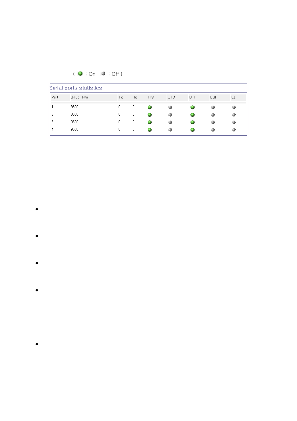 Serial ports statistics, Ip statistics | SENA PS810 User Manual | Page 81 / 110