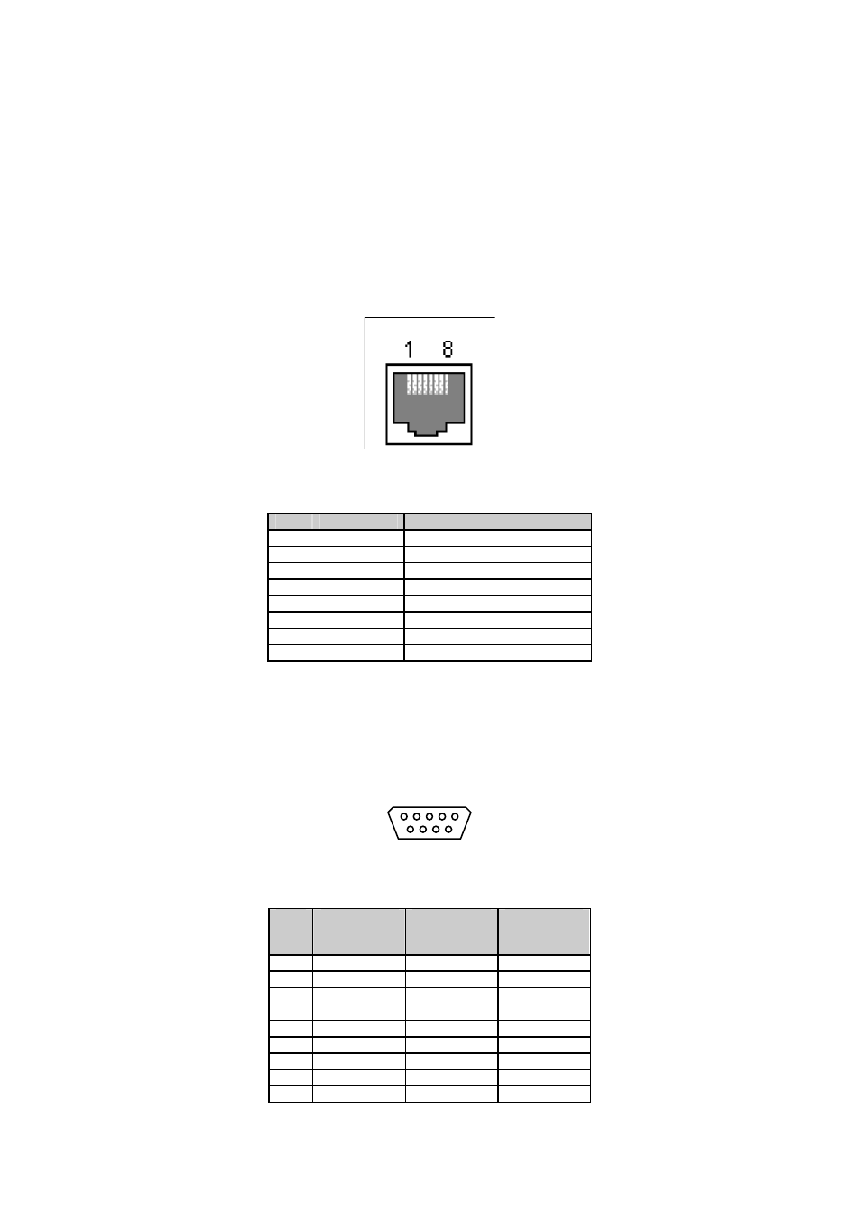 Appendix 1. connections, A 1.1. ethernet pinouts, A 1.2. console and serial port pinouts | SENA PS810 User Manual | Page 91 / 110