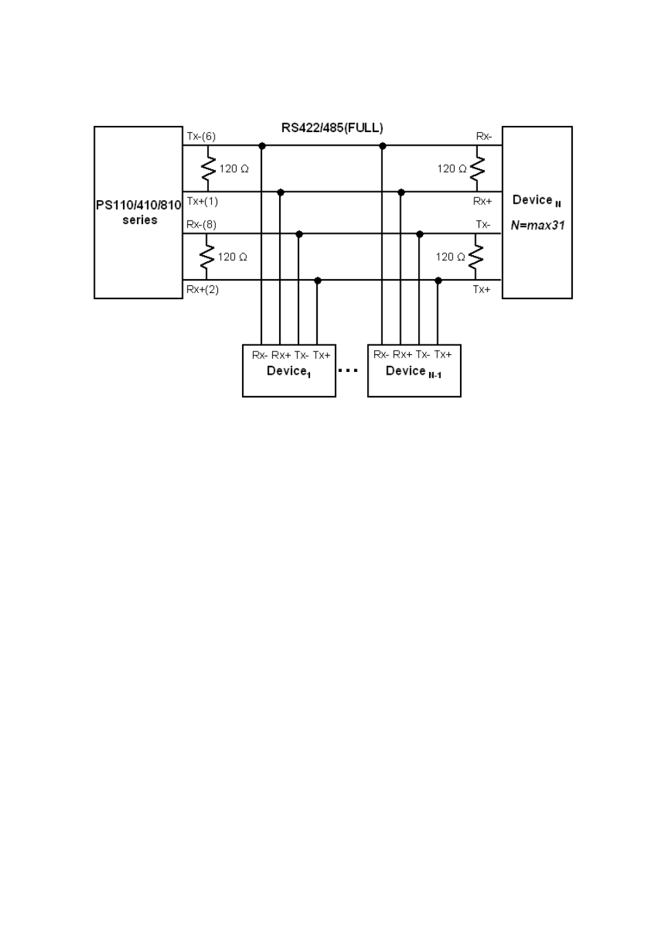 SENA PS810 User Manual | Page 94 / 110