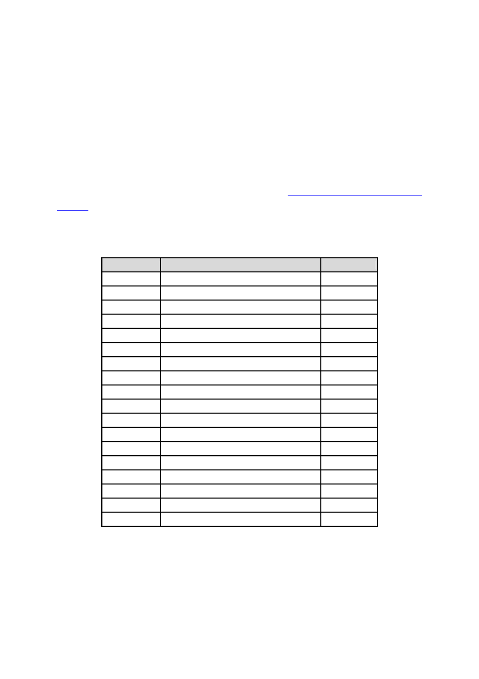 Appendix 3. well-known port numbers | SENA PS810 User Manual | Page 97 / 110