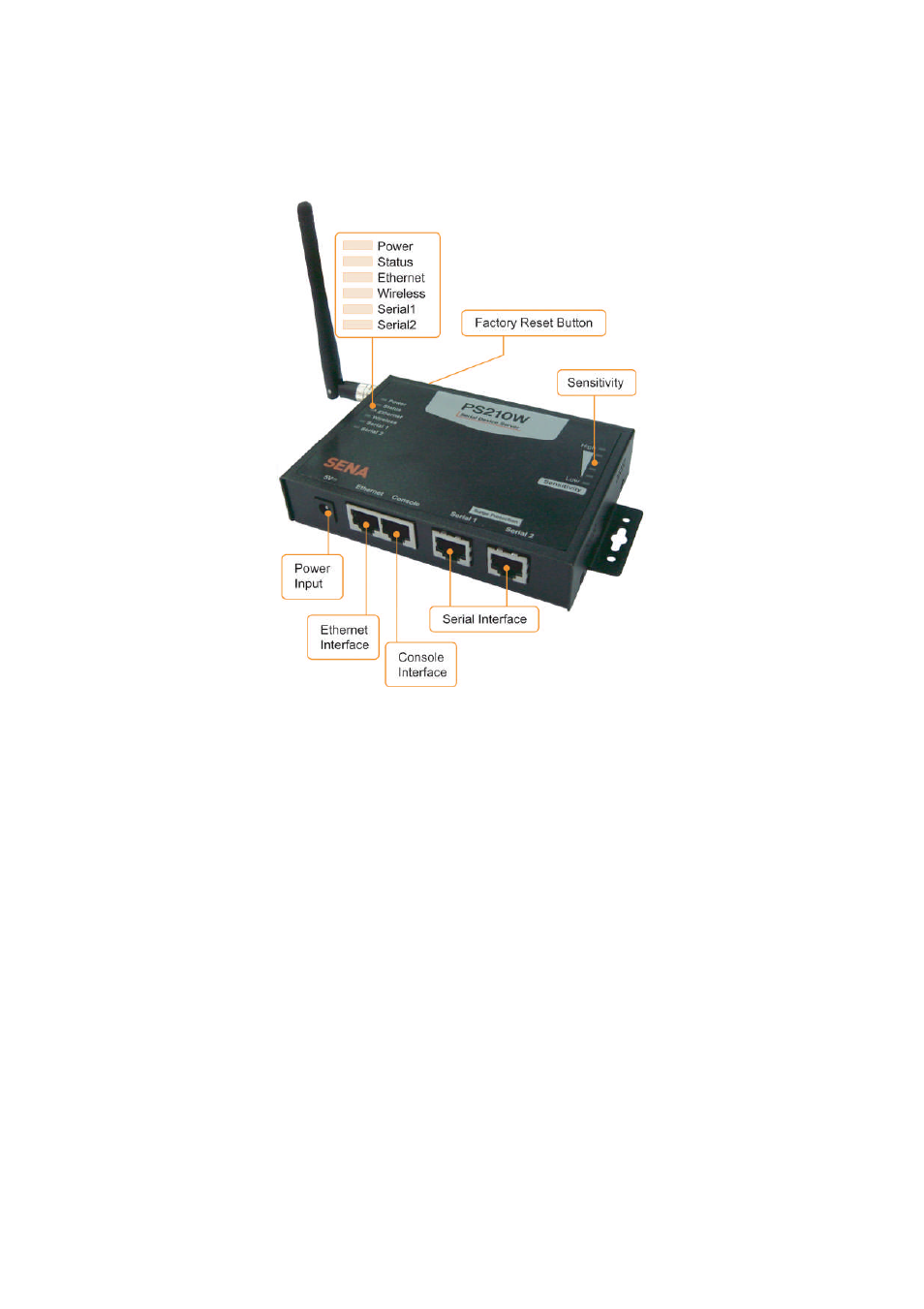 Connecting the hardware | SENA PS210W User Manual | Page 14 / 104