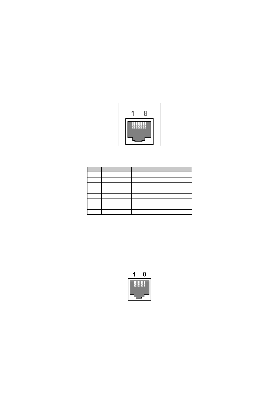 Appendix 1. connections, A 1.1. ethernet pin outs, A 1.2. console and serial port pin-outs | SENA PS210W User Manual | Page 86 / 104