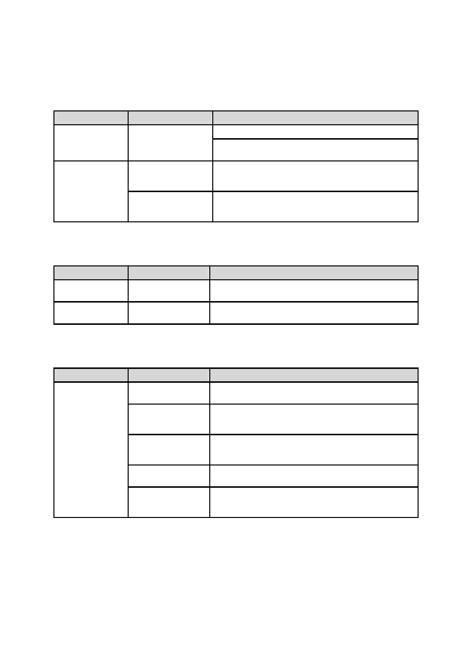 C.4 ip address troubleshooting, C.5 dhcp troubleshooting, C.6 tcp server mode operation troubleshooting | SENA LS100W User Manual | Page 47 / 50