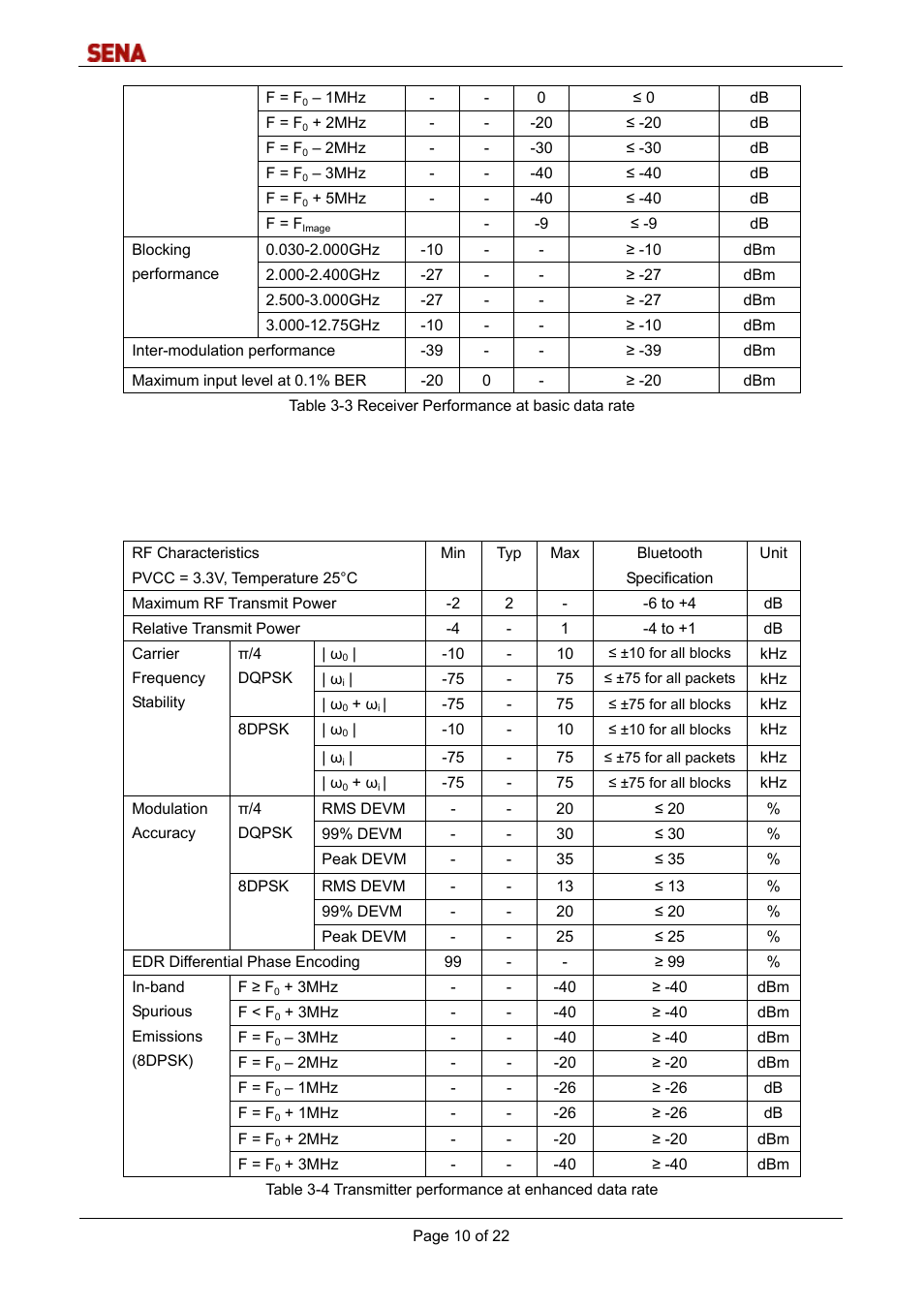 Parani-bcd100, 2 enhanced data rate | SENA Parani-BCD100 User Manual | Page 10 / 22