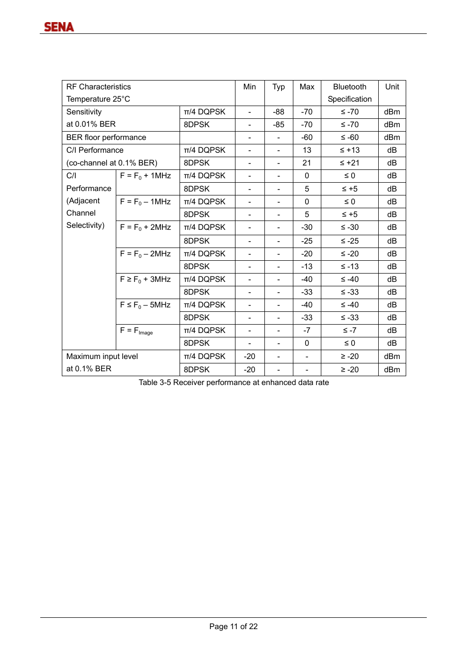 SENA Parani-BCD100 User Manual | Page 11 / 22