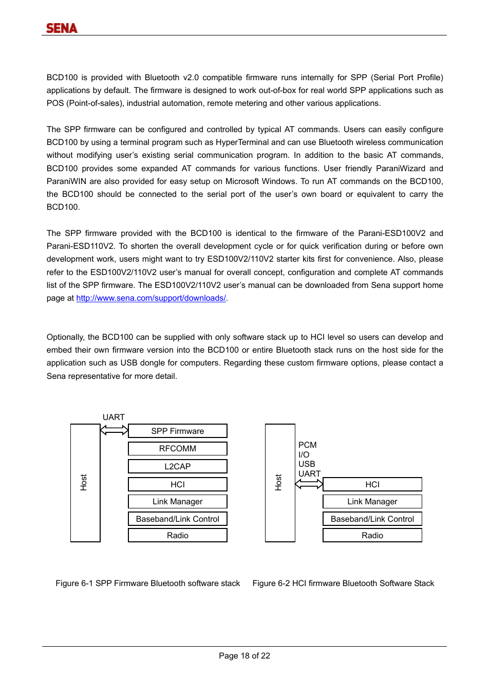 Software stack | SENA Parani-BCD100 User Manual | Page 18 / 22