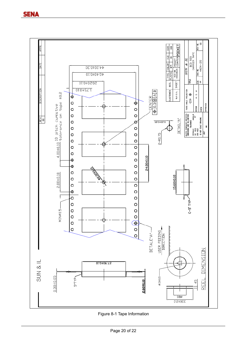 Packaging information | SENA Parani-BCD100 User Manual | Page 20 / 22
