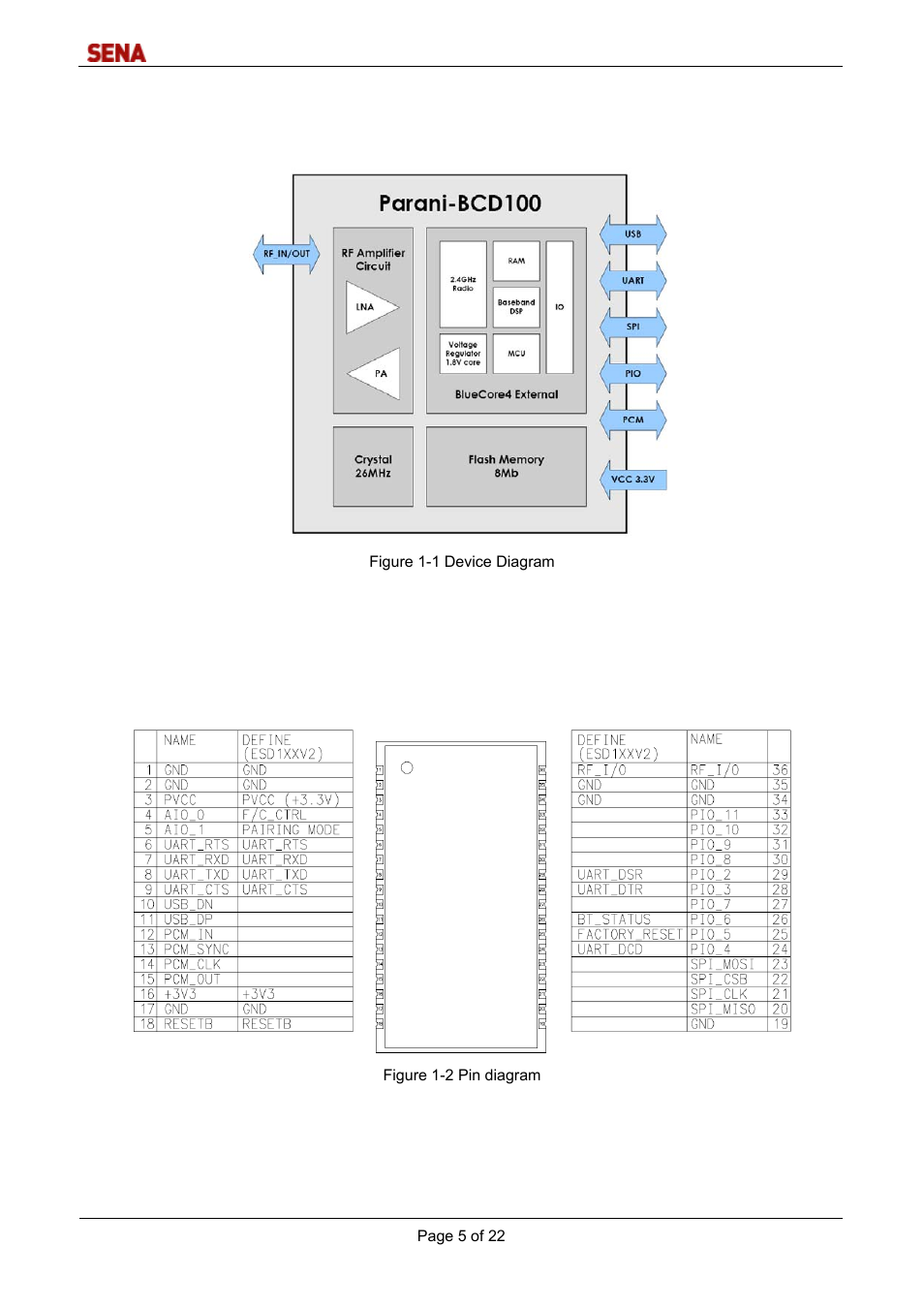 SENA Parani-BCD100 User Manual | Page 5 / 22