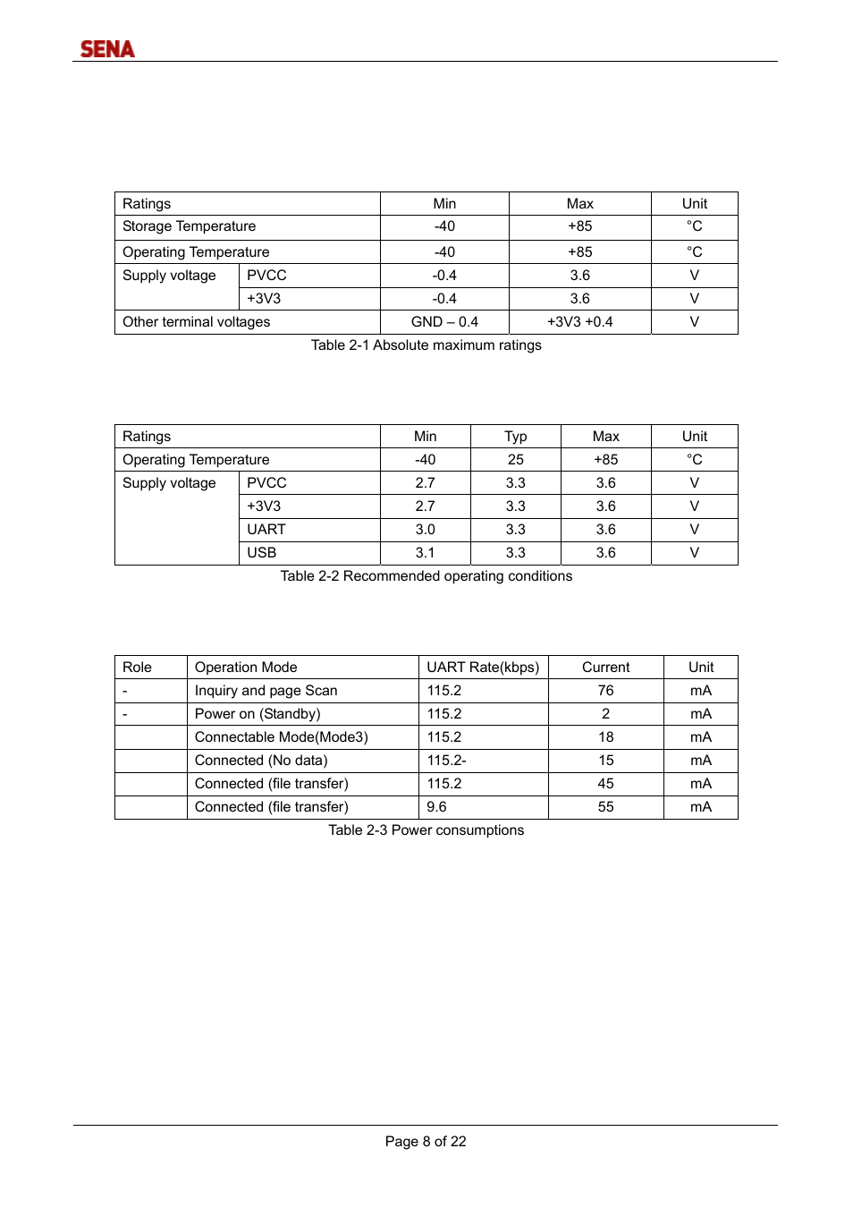Electrical characteristics | SENA Parani-BCD100 User Manual | Page 8 / 22