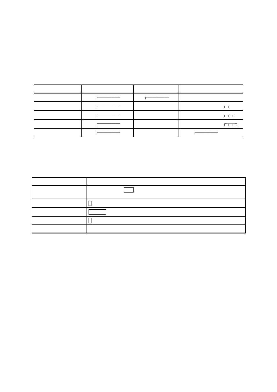 Led indicators, Serial ports, Data bit | Reset to factory defaults | SENA Parani-SD1100 User Manual | Page 13 / 53