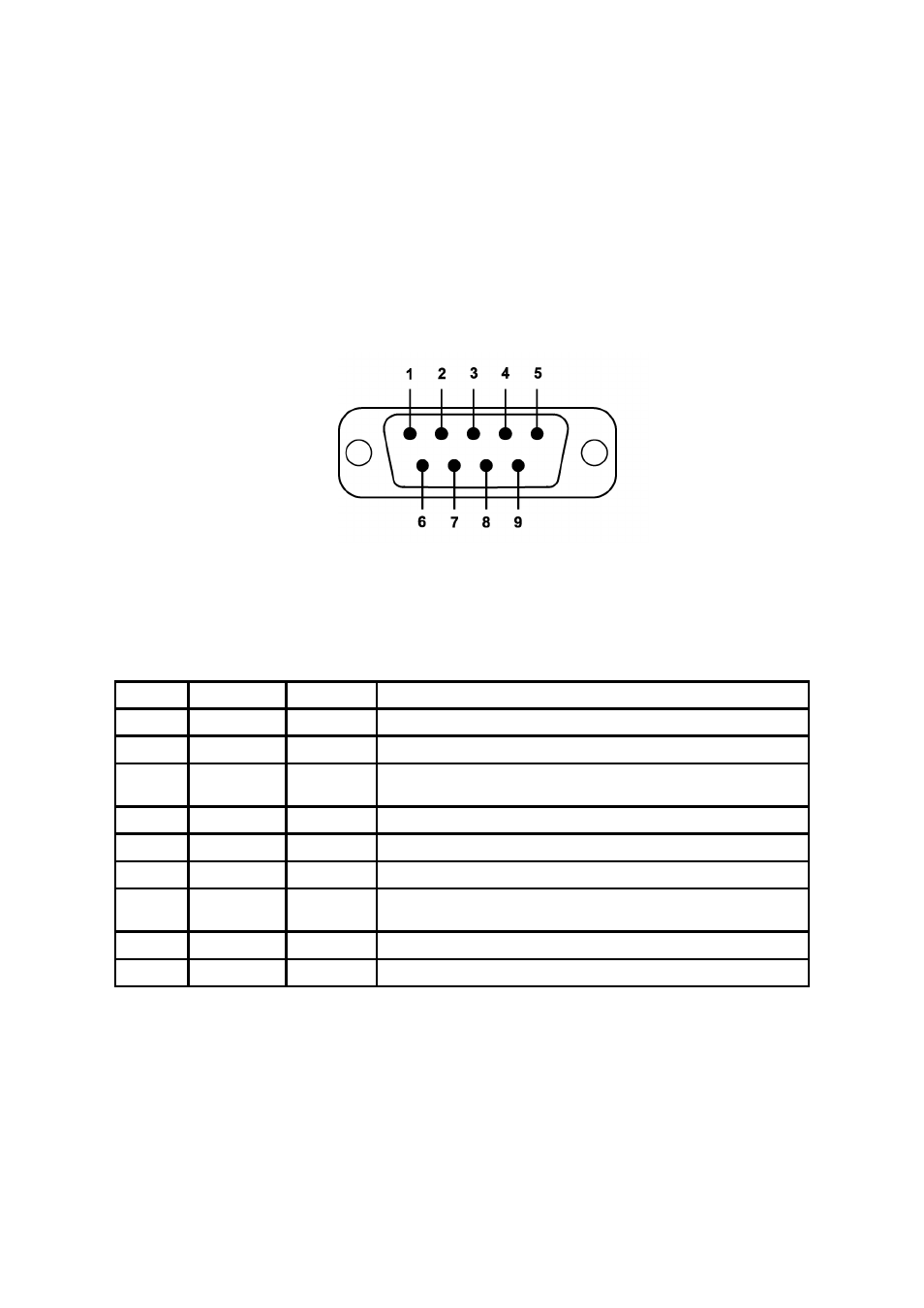 Appendix a: connections, A.1. serial port pin outs | SENA Parani-SD1100 User Manual | Page 33 / 53