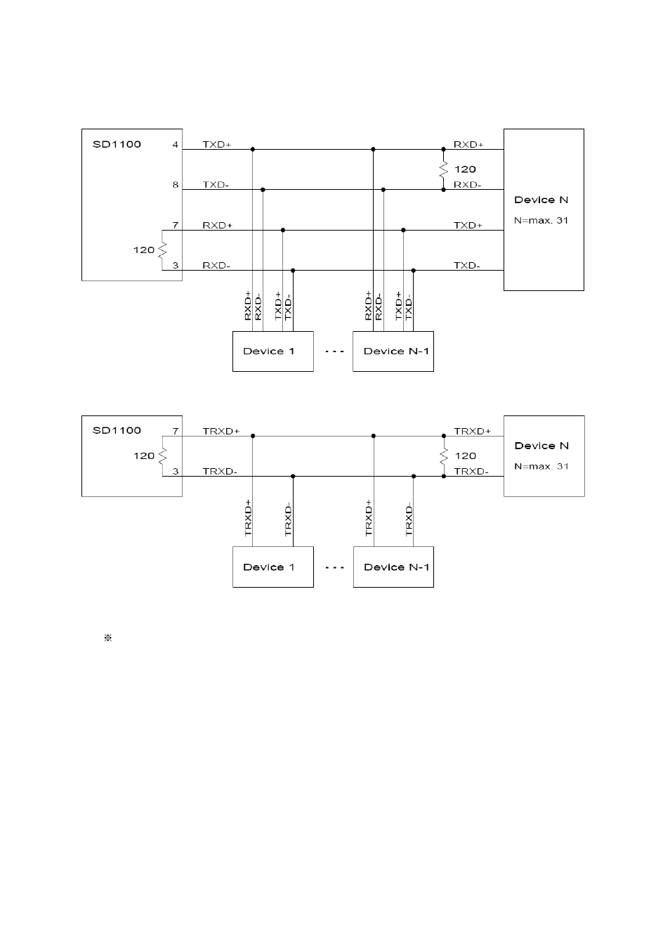 SENA Parani-SD1100 User Manual | Page 34 / 53