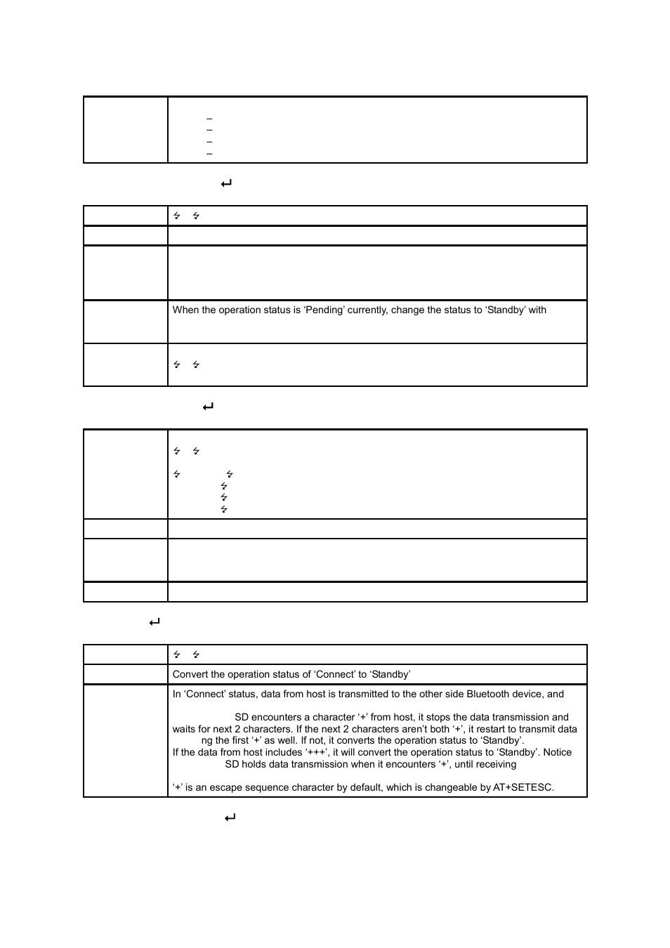 B.3.11. at+btmode,n, B.3.12. at+multi,n, B.3.13 | B.3.14. at+setesc,nn | SENA Parani-SD1100 User Manual | Page 39 / 53