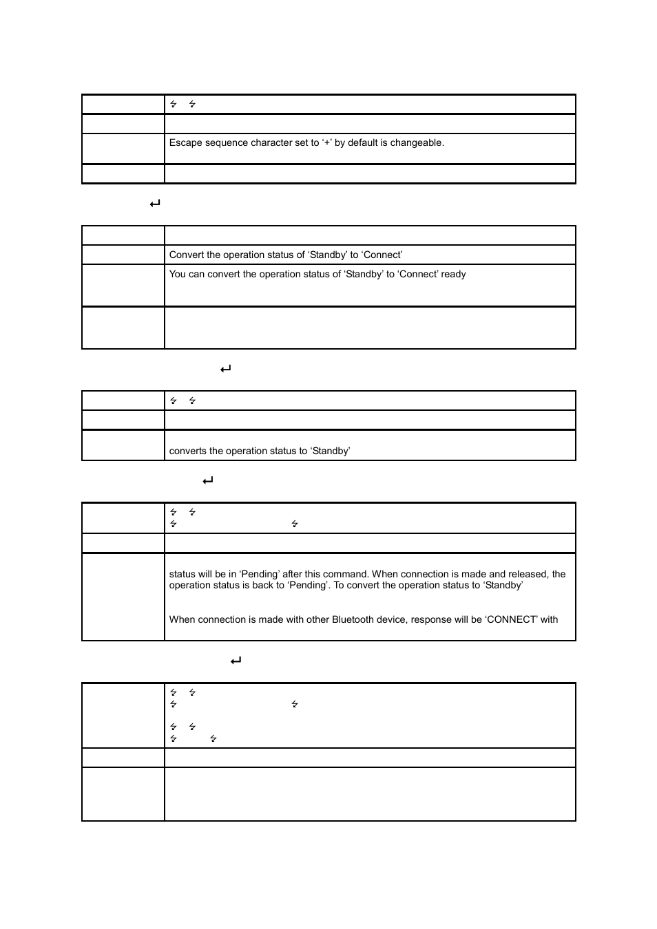 B.3.15. ato  (atox, atobdaddr), B.3.16. at+btcancel, B.3.17. at+btscan | B.3.18. at+btscan,n,to | SENA Parani-SD1100 User Manual | Page 40 / 53