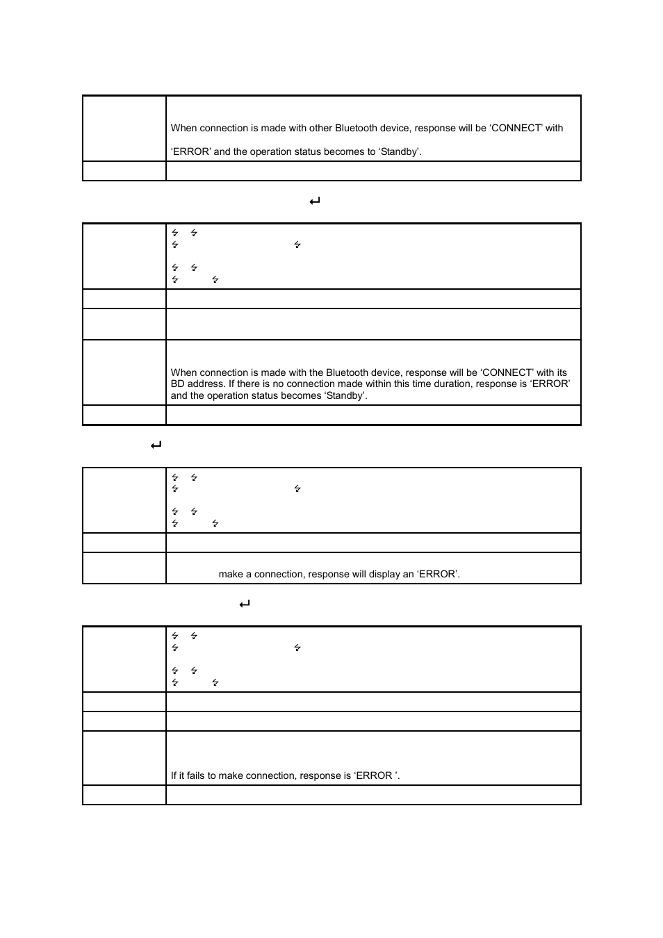 B.3.20. atd | SENA Parani-SD1100 User Manual | Page 41 / 53