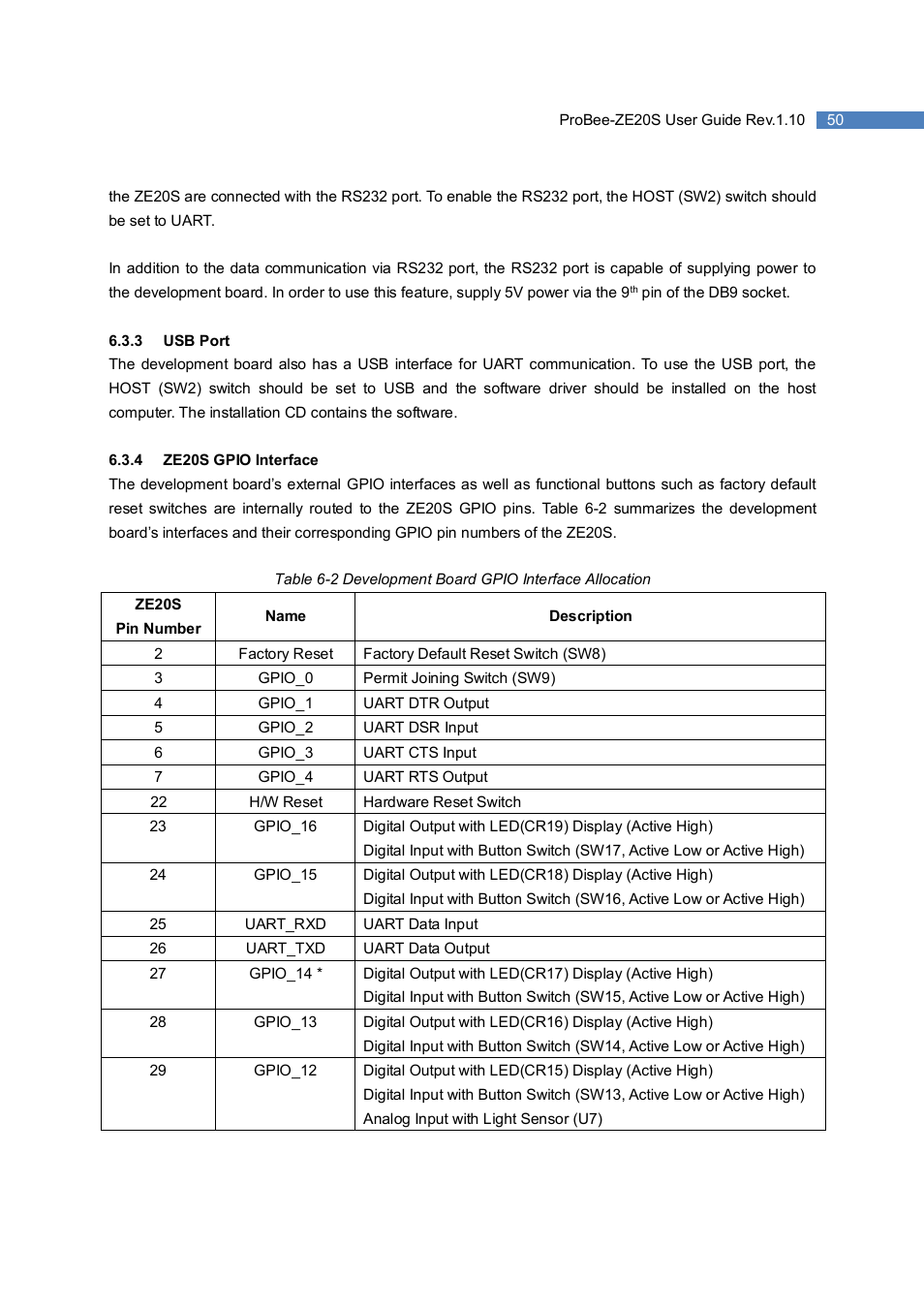 SENA ProBee-ZE20S User Manual | Page 50 / 102