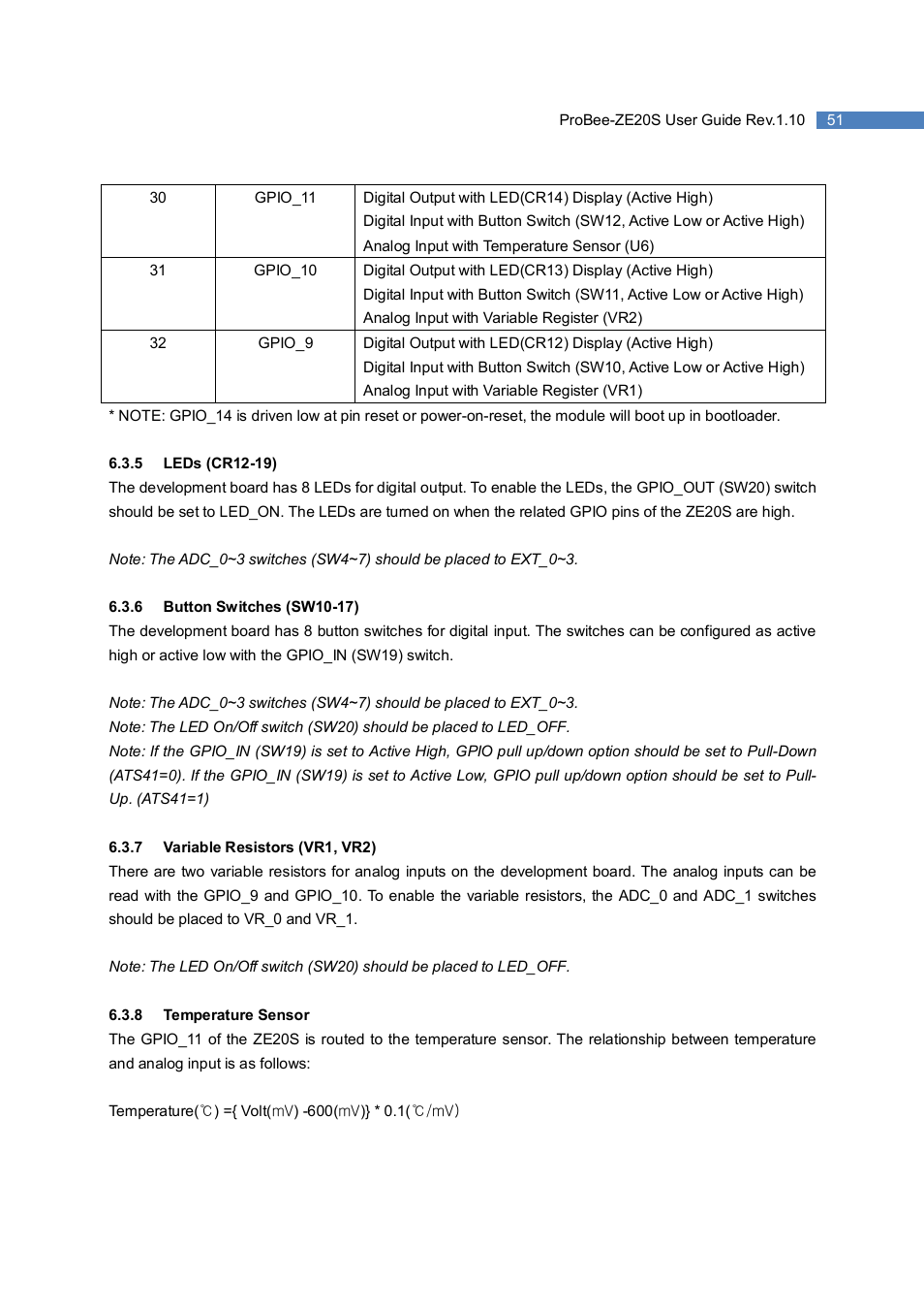 SENA ProBee-ZE20S User Manual | Page 51 / 102