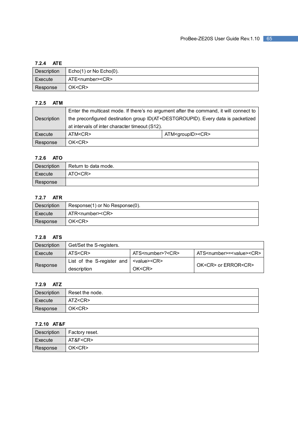SENA ProBee-ZE20S User Manual | Page 65 / 102