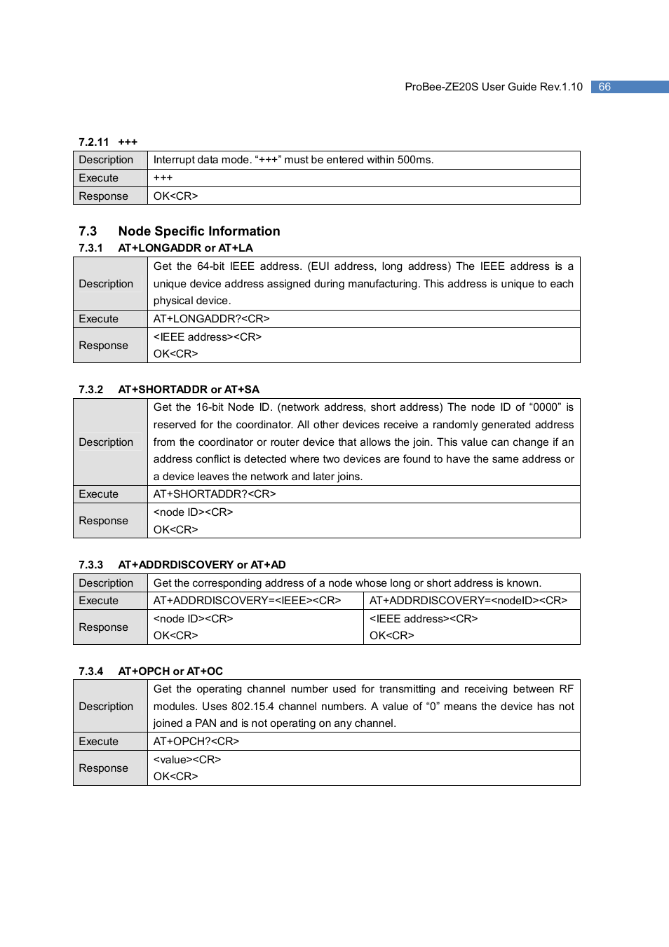 SENA ProBee-ZE20S User Manual | Page 66 / 102