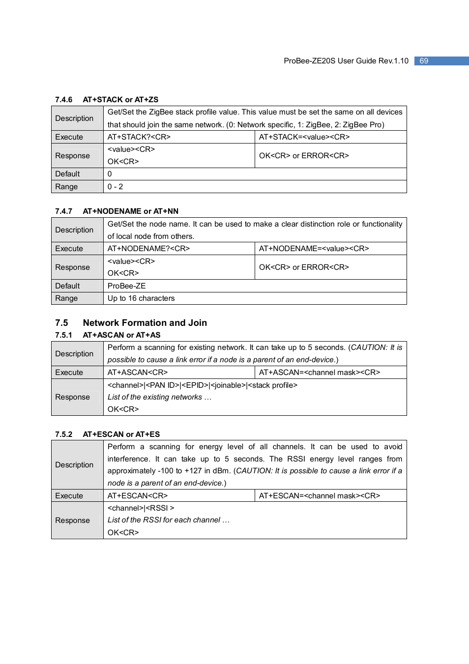 SENA ProBee-ZE20S User Manual | Page 69 / 102